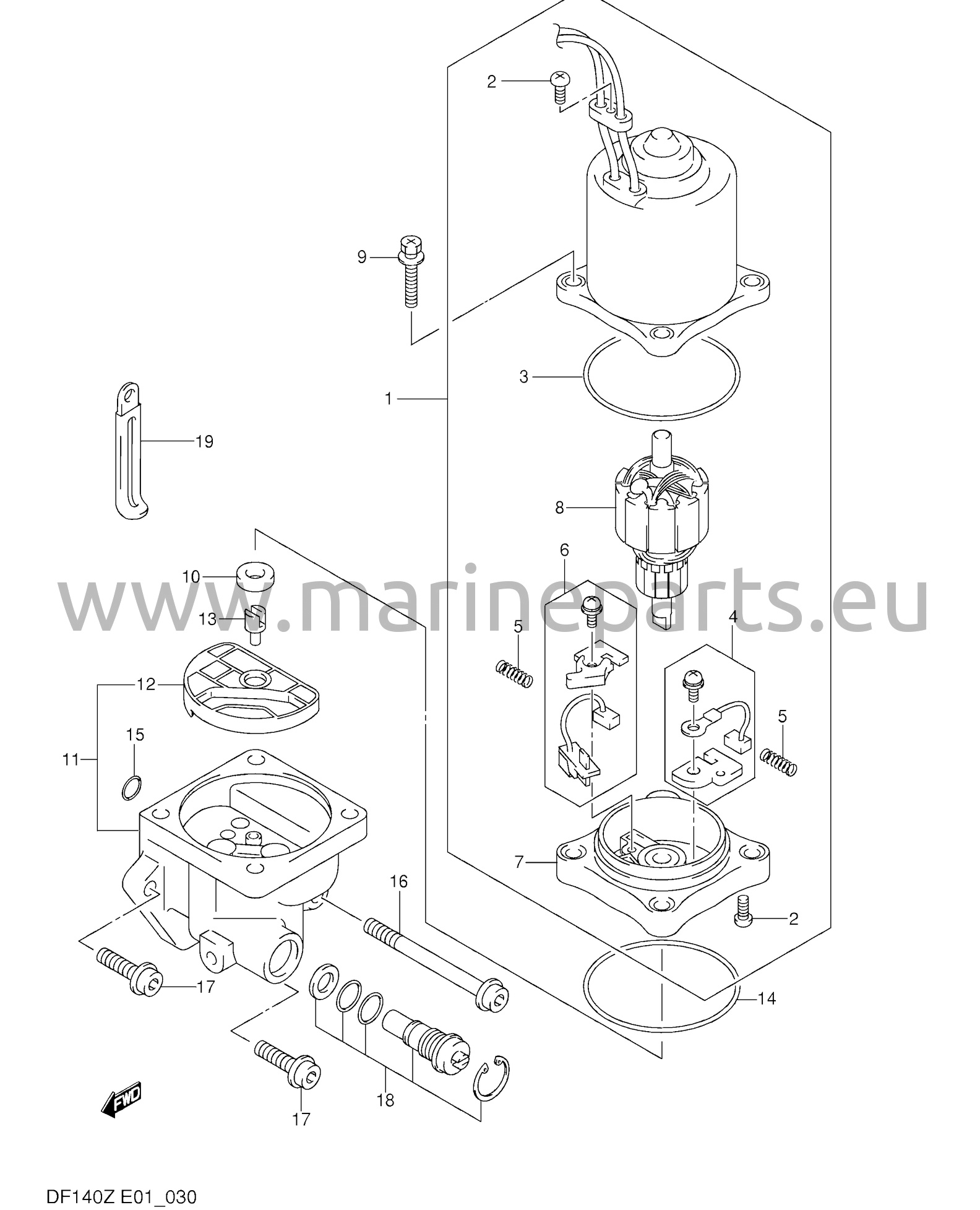 PTT motor