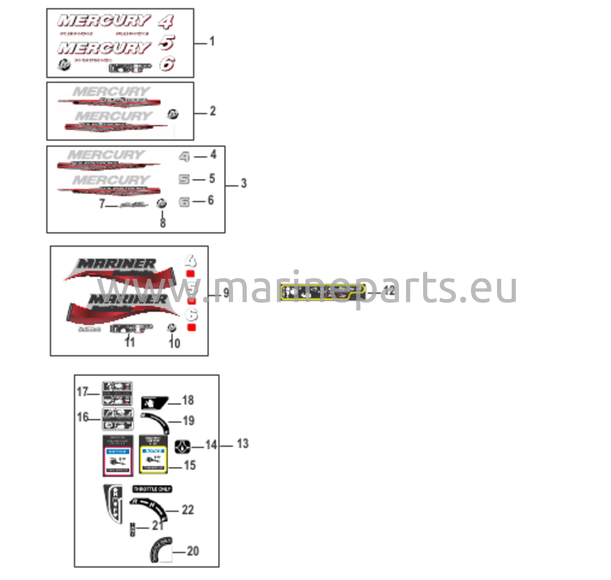Tarrat Sarjanumero #0R991812 ja sitä alemmat
