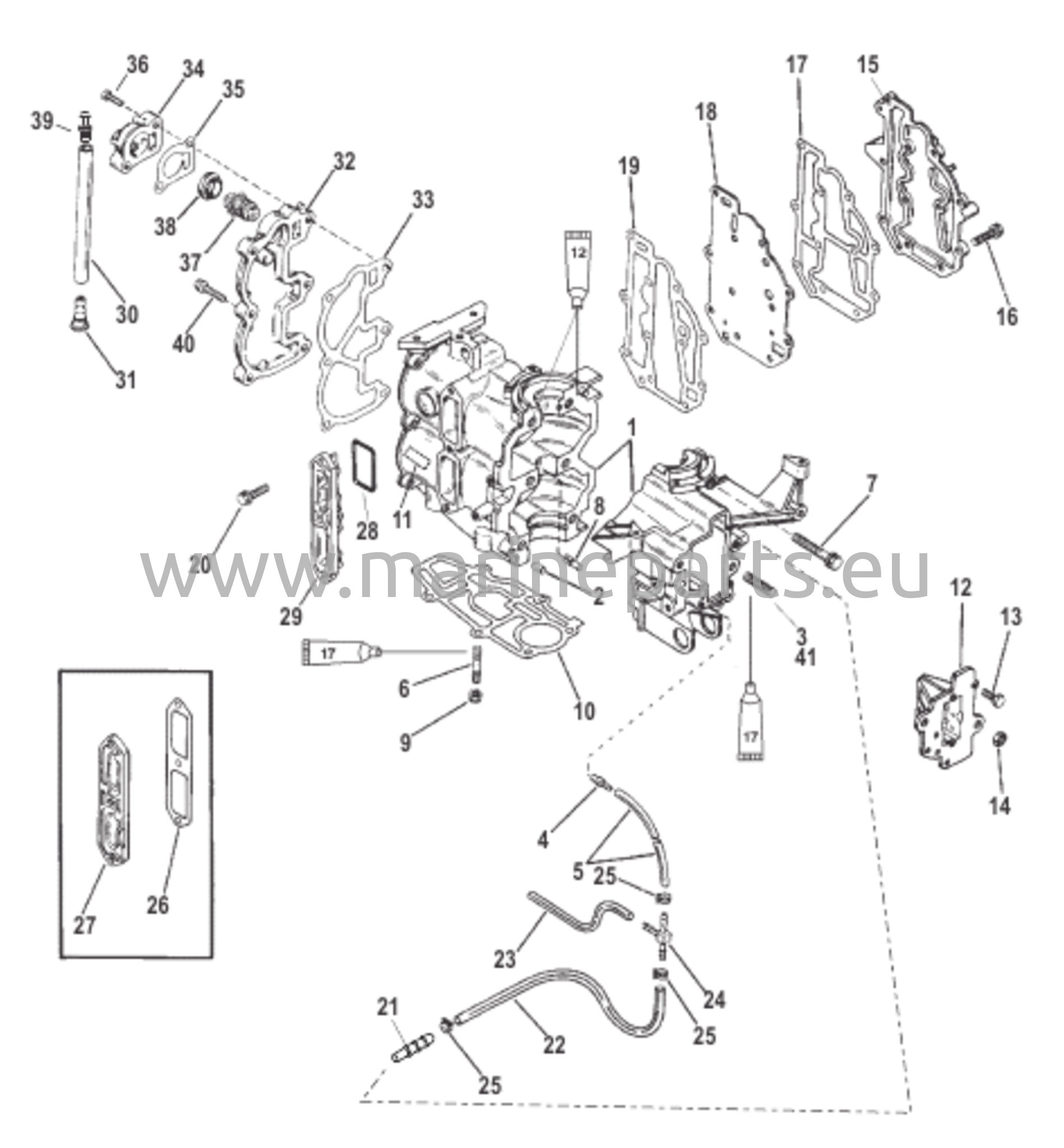 Sylinterilohko ja suojukset