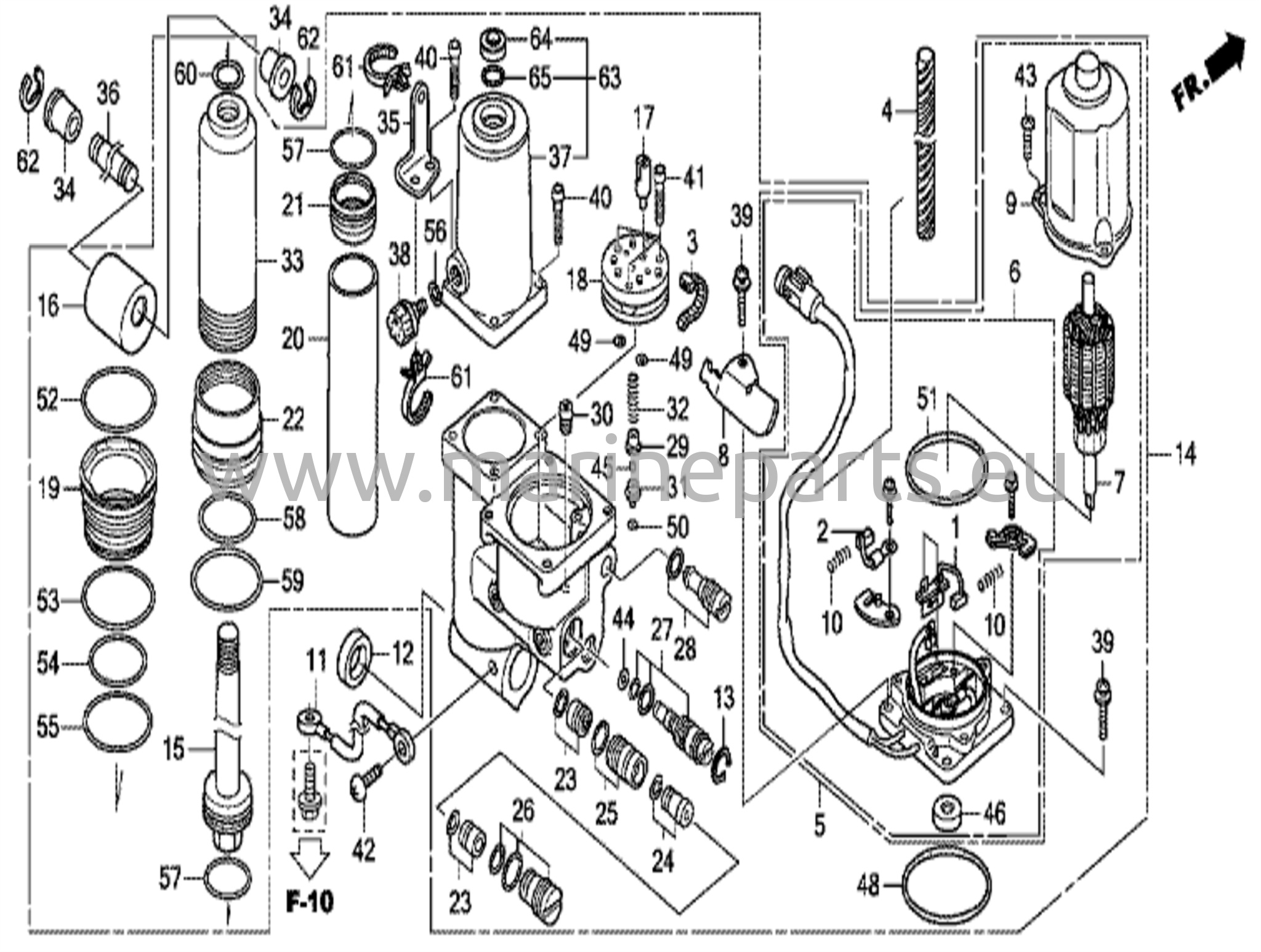 Võimsusega trimmi- ja kallutussüsteem