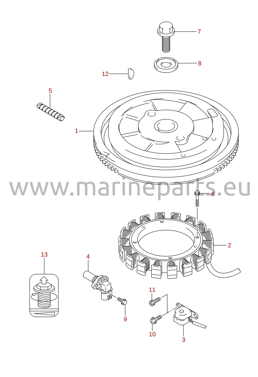Magnet / generator