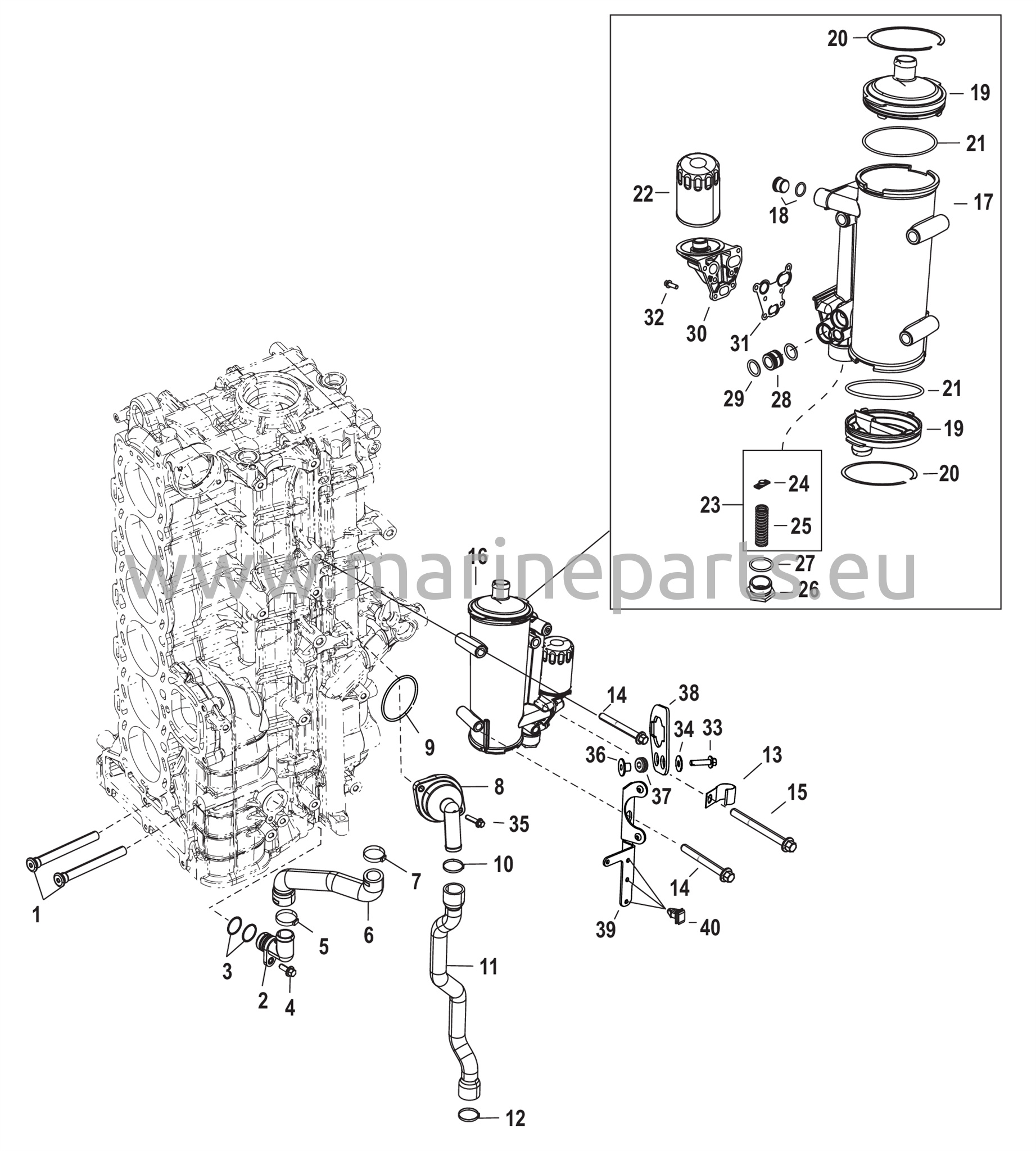 Starboardin sylinterilohko/öljynjäähdytin