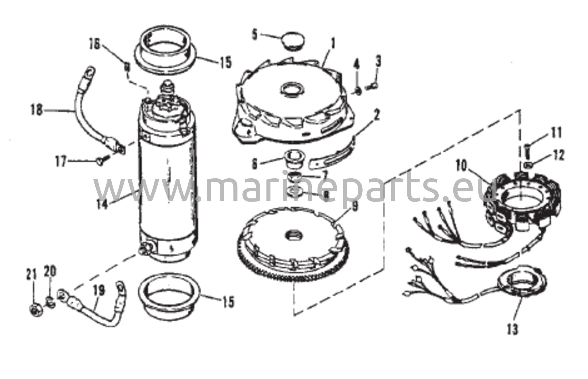 Määräpyörä/Käynnistinmoottori