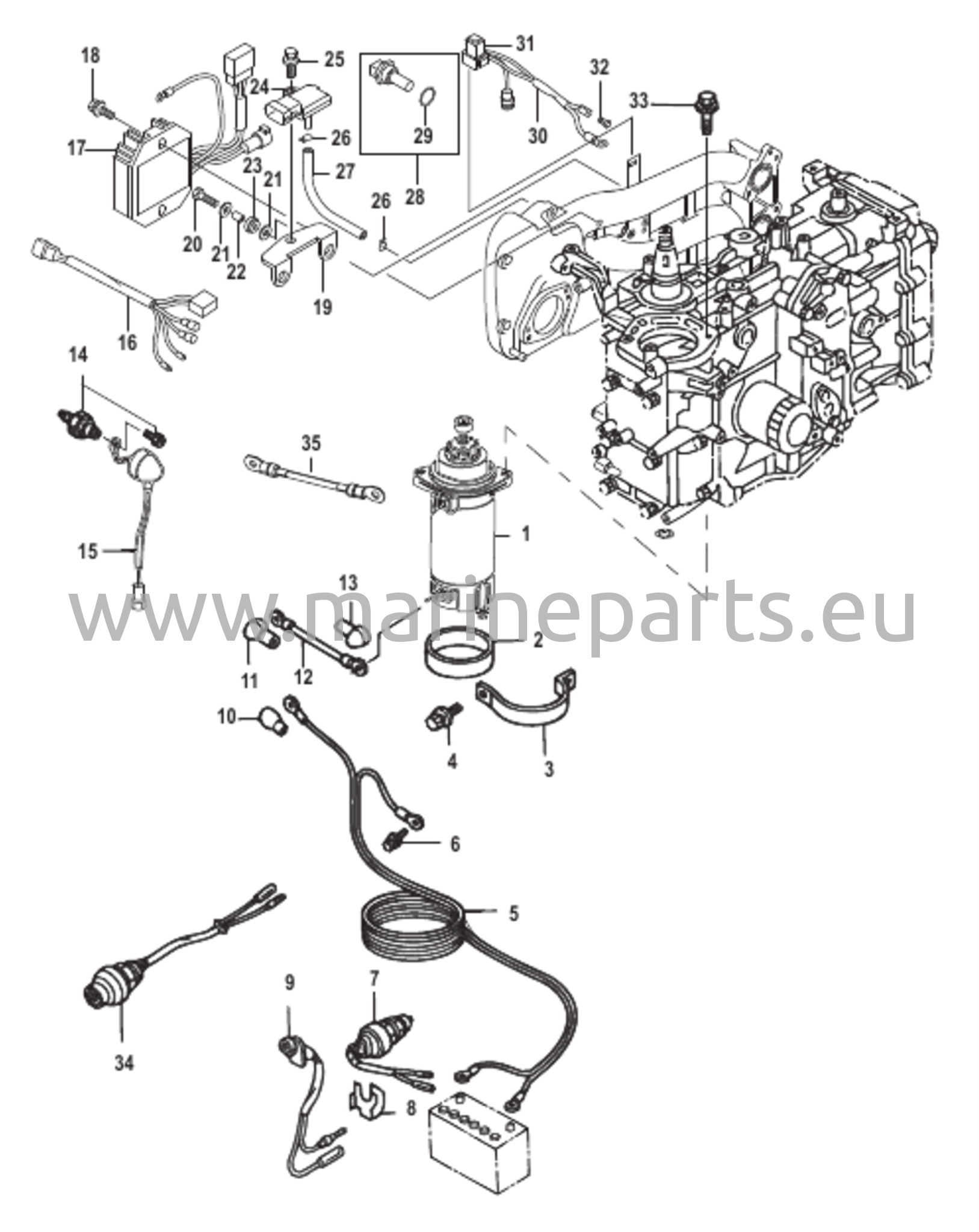 Sähköstarttimoottori ja tasasuuntaaja