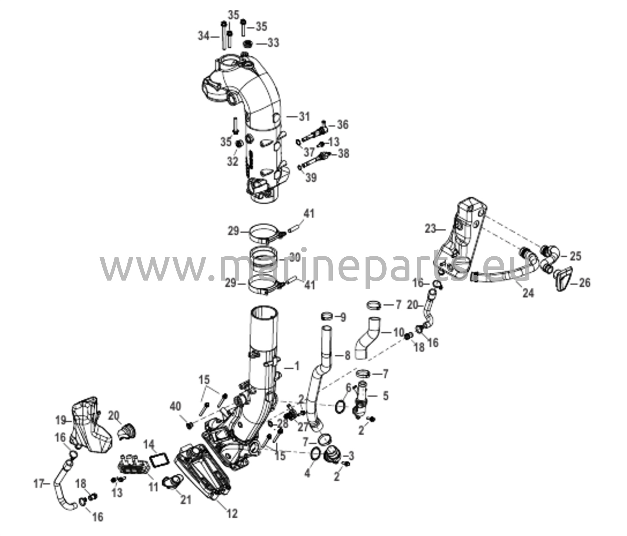 Pakoputki 3B050618 ja siitä eteenpäin