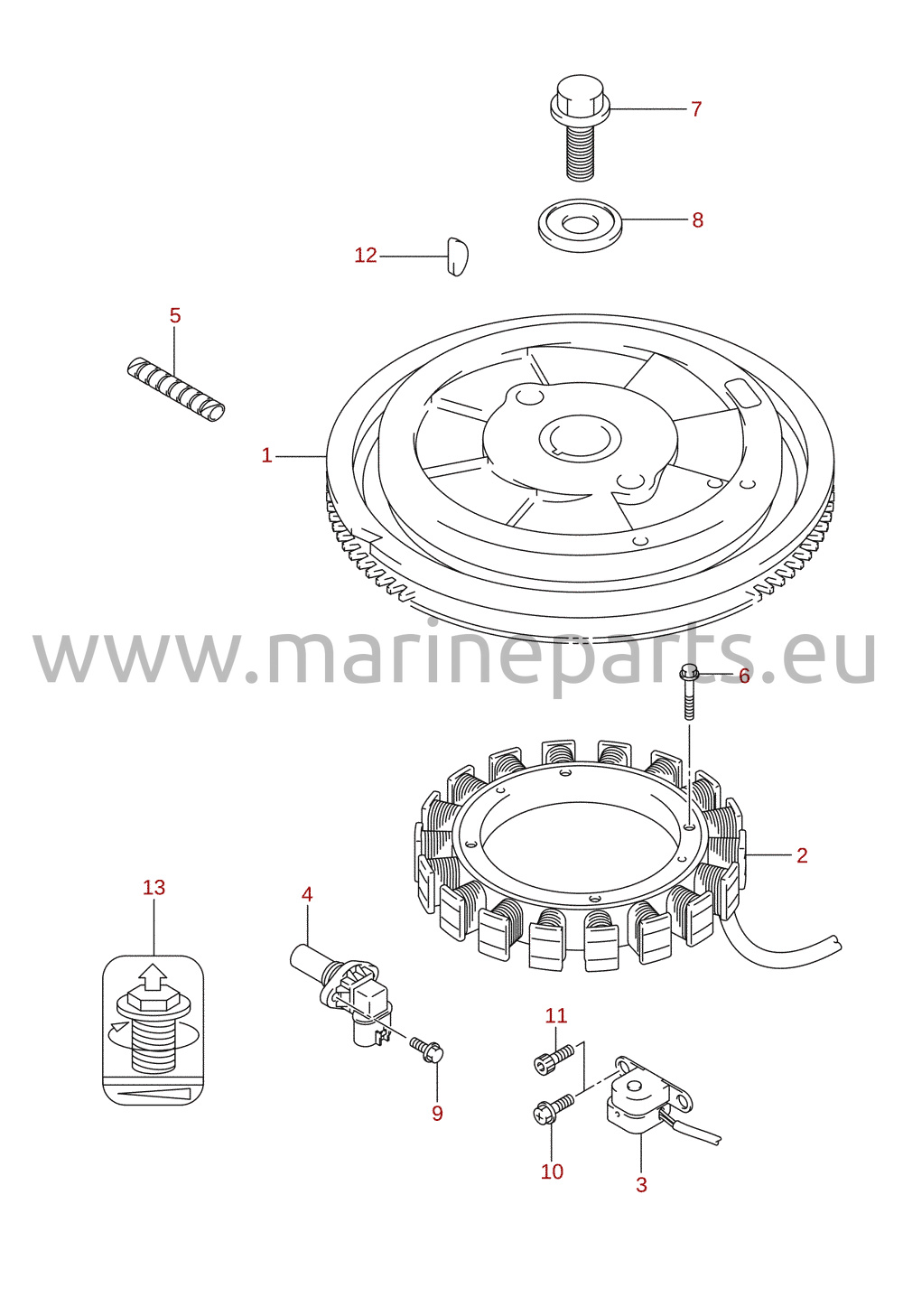 Magnet / generator