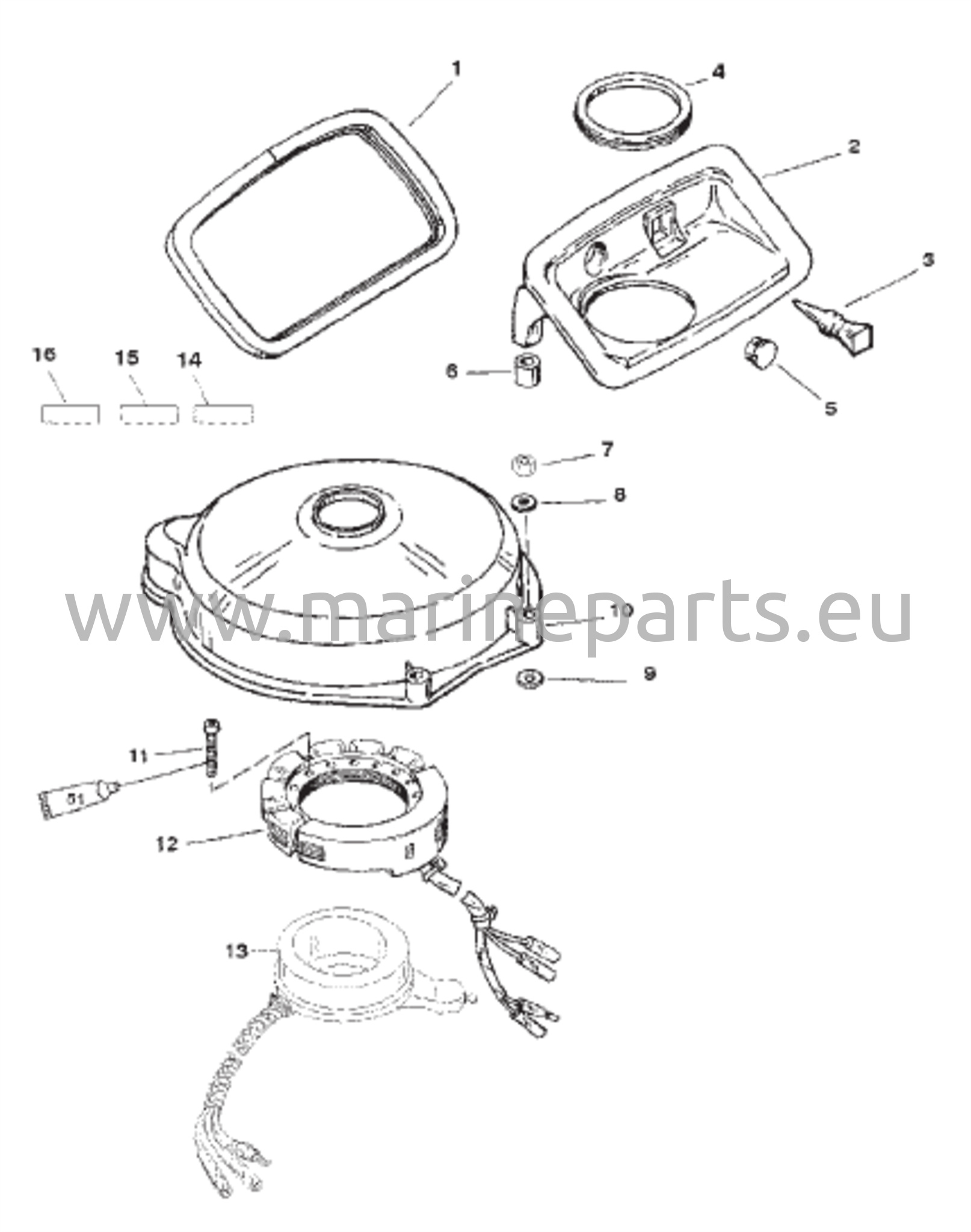 Staattori/Ilmaisin (Sähkömallit)