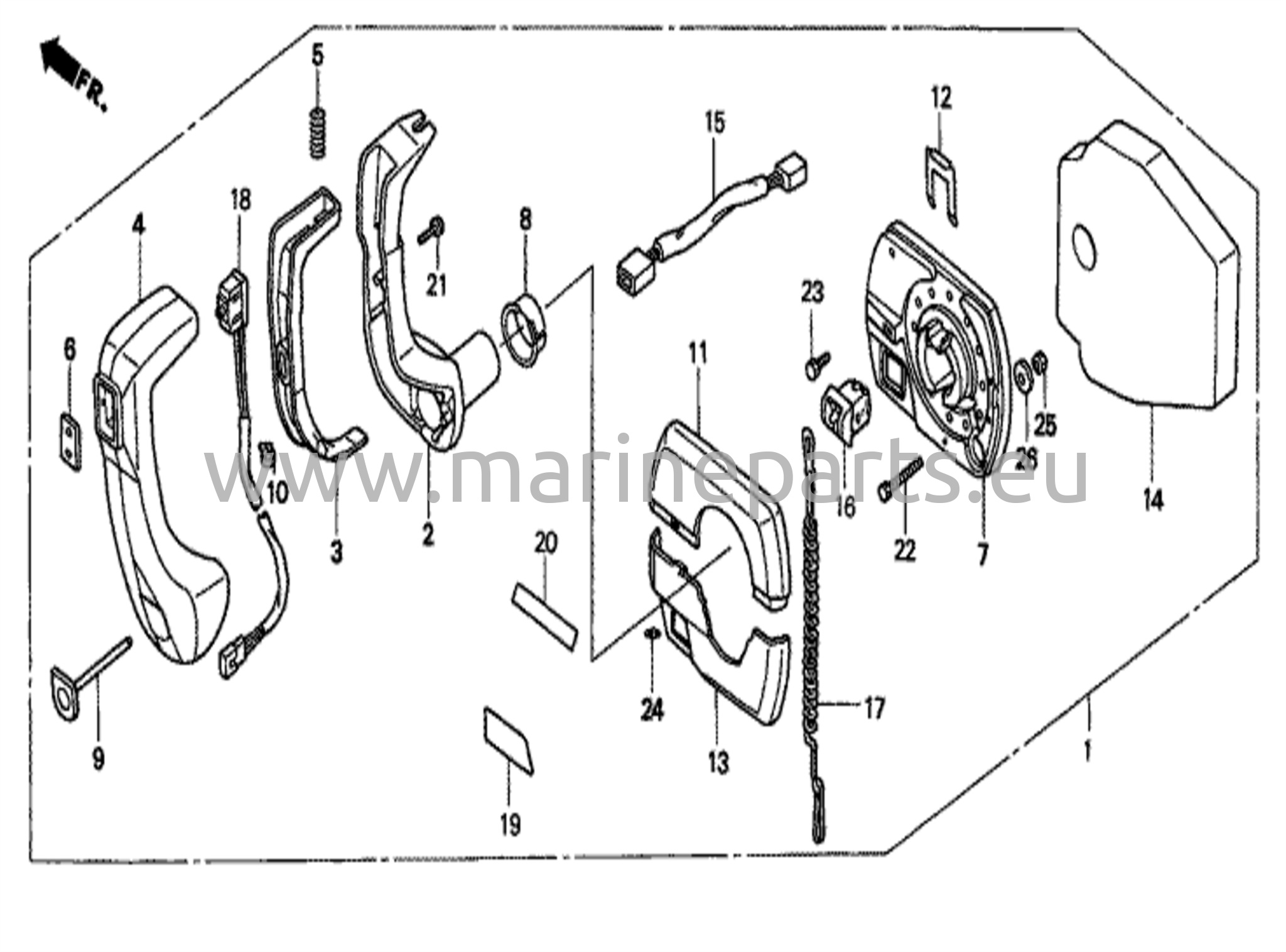 Kaugjuhtimispult (paneelile paigaldatav)