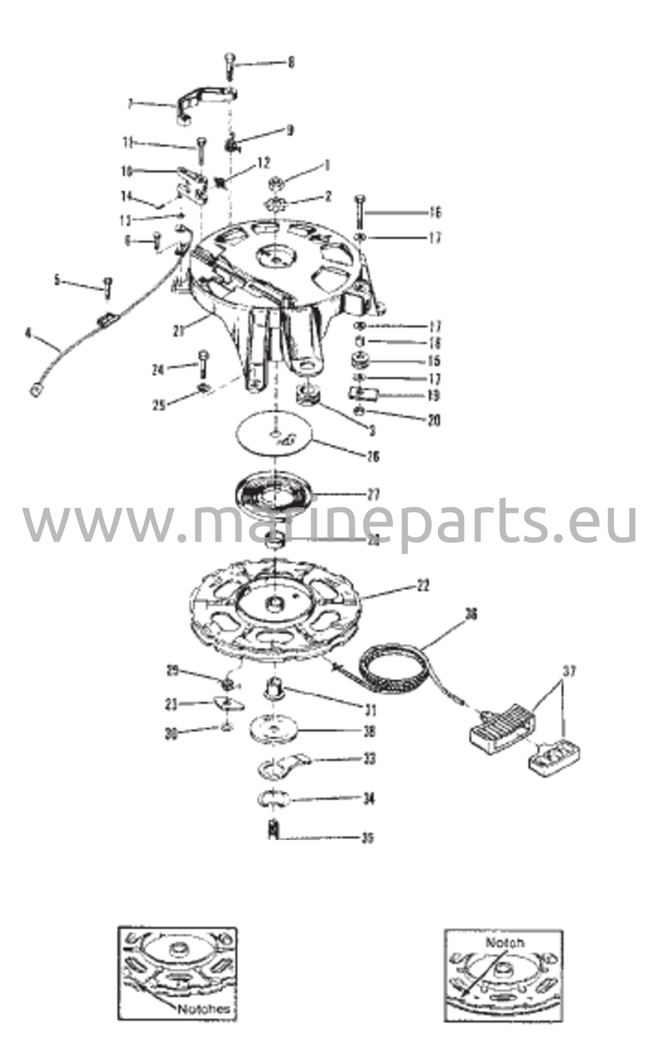 Käynnistimen kelan kelaus