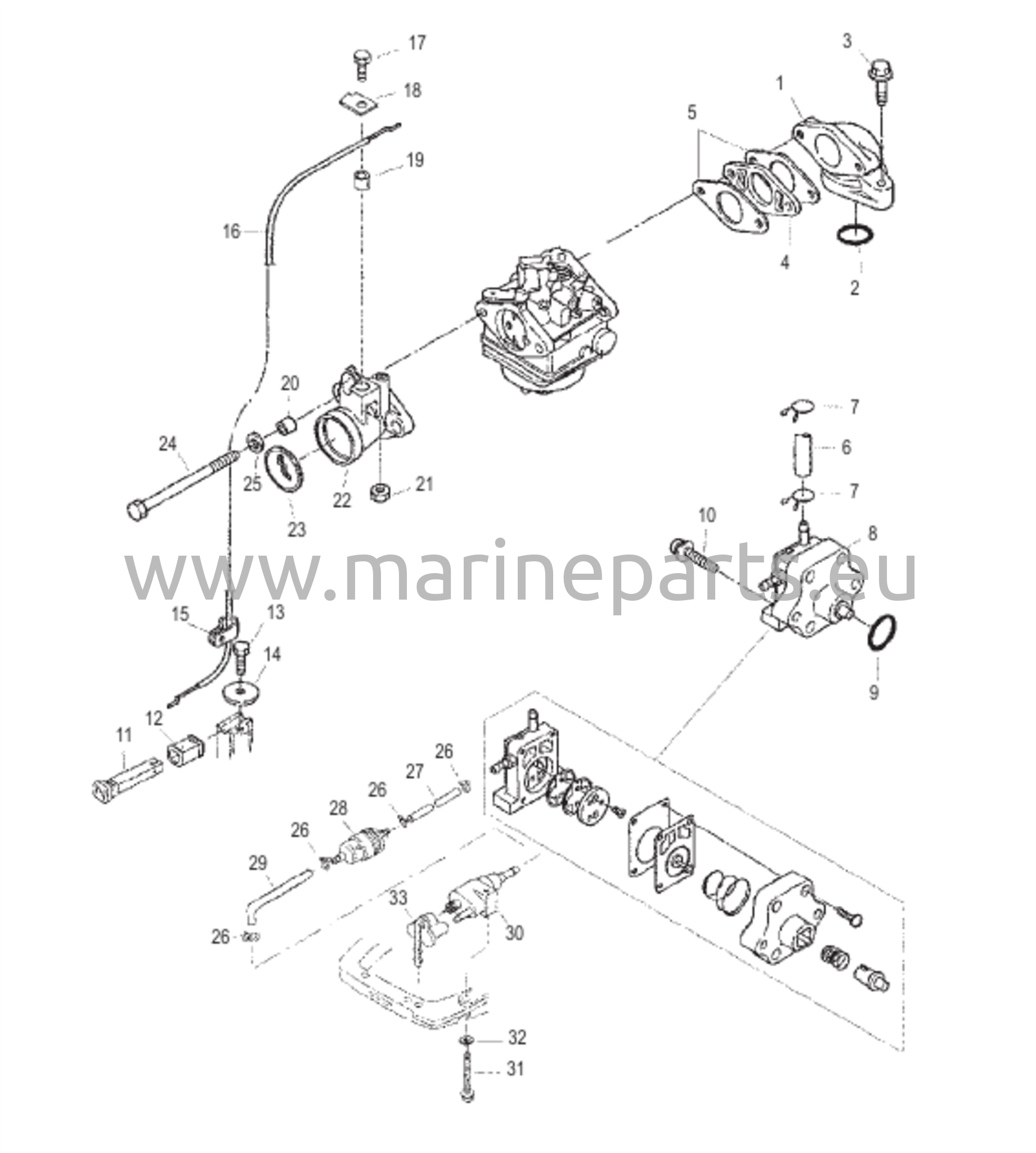 Polttoainejärjestelmä