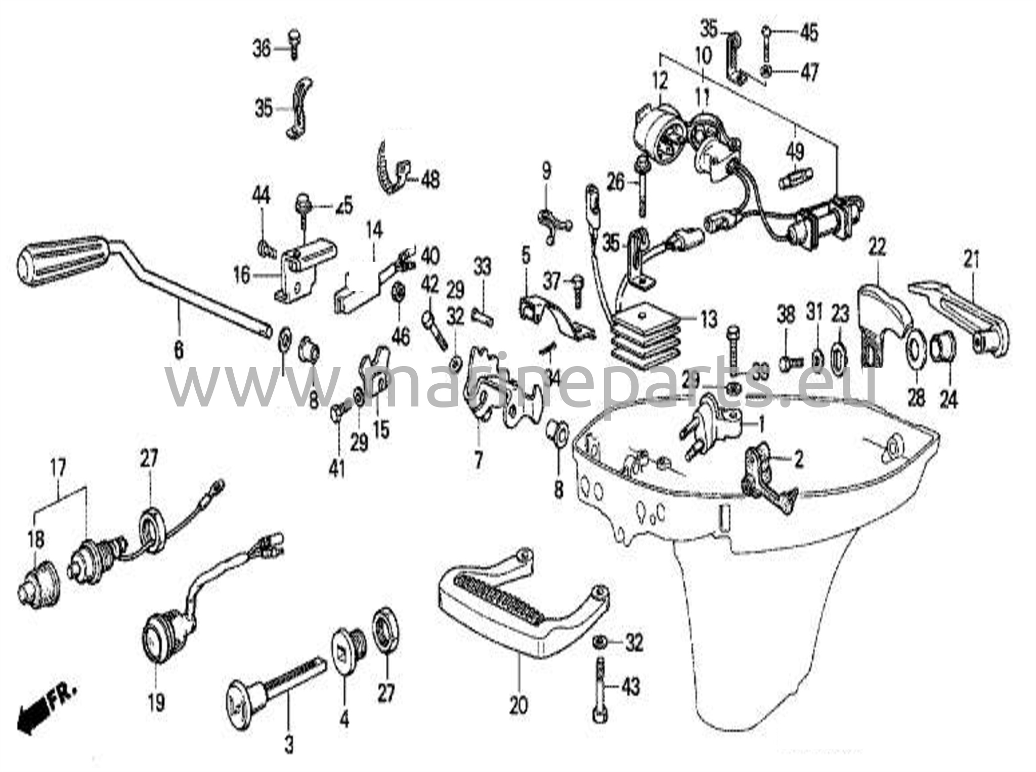 Käiguhoob, kandekäepide
