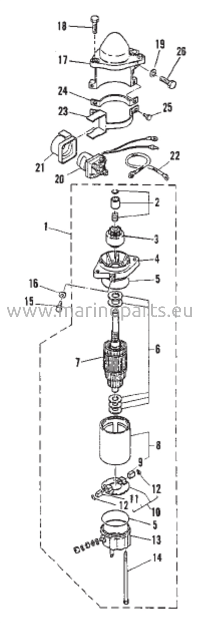 Sähköinen käynnistinmoottori
