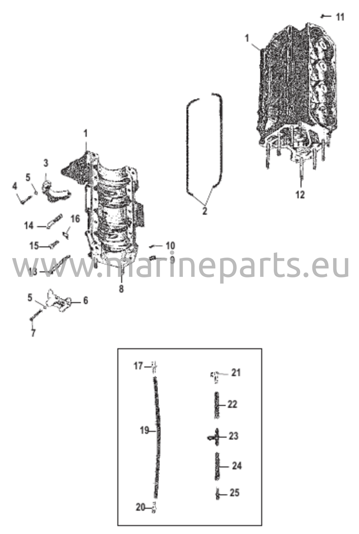 Sylinterilohko ja kampikammion kokoonpano