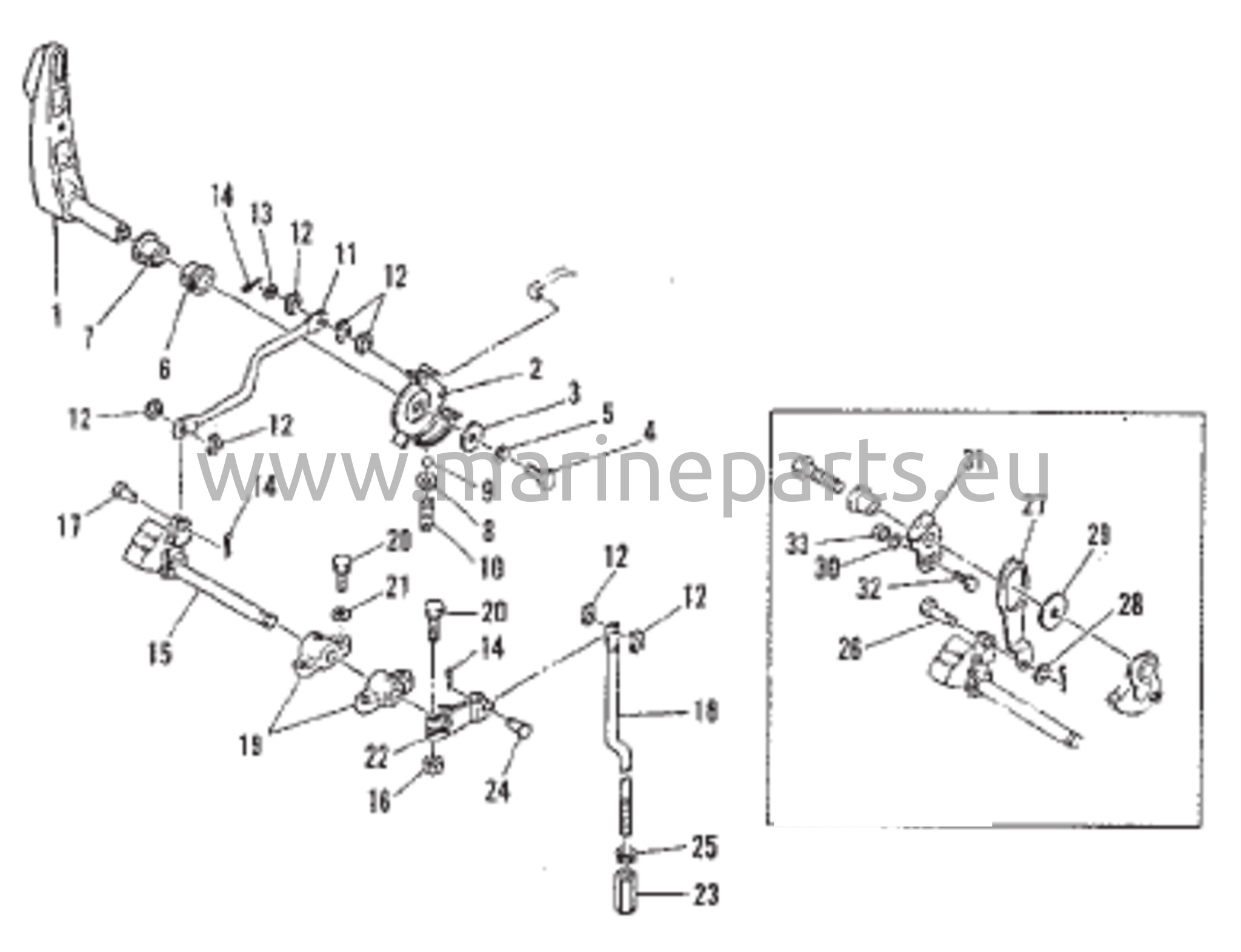 Vaihteensiirtovivusto