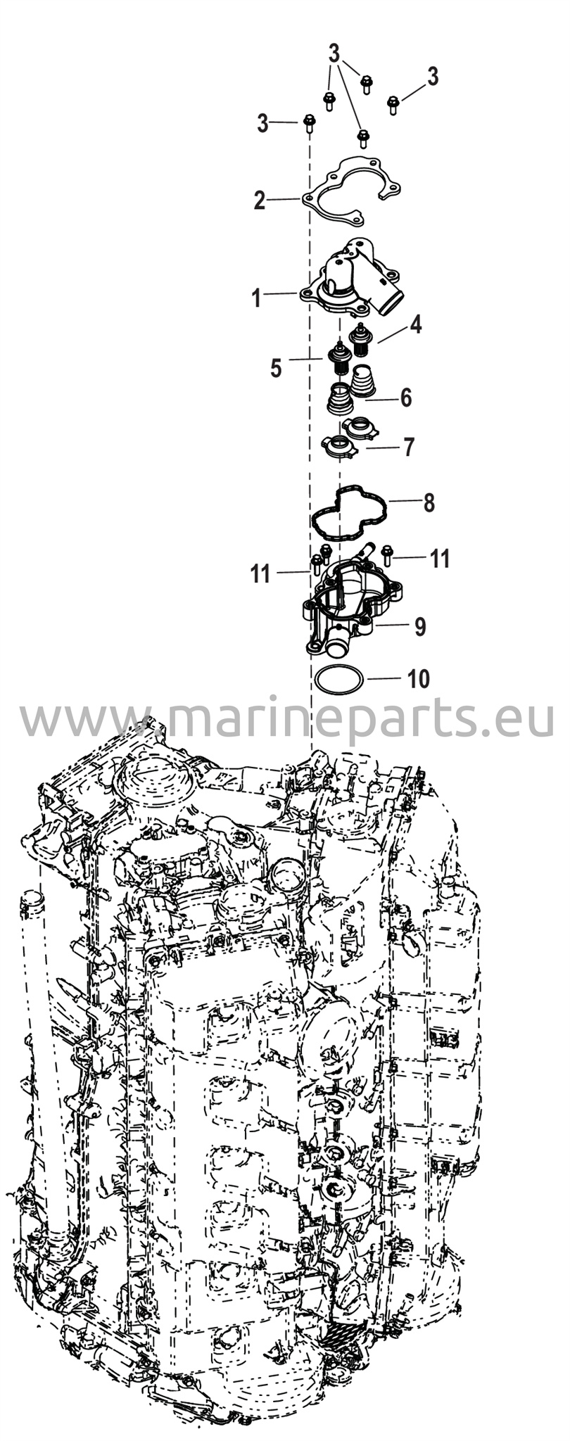 Jäähdytystermostaatti, sarjanumero 3B332191 ja sitä alemmat
