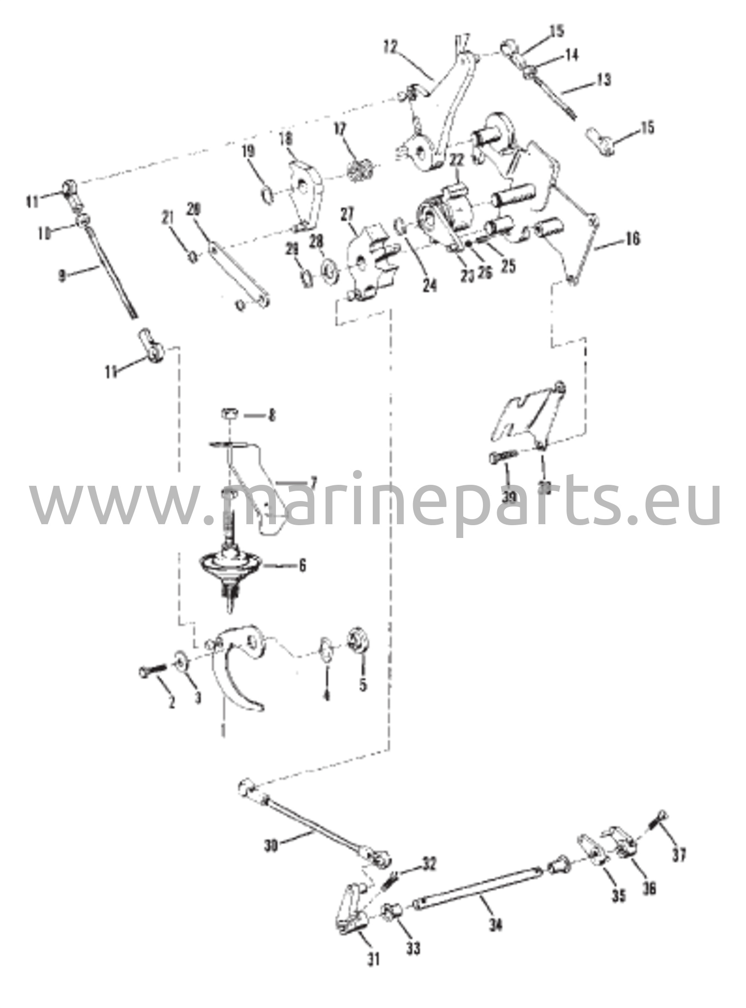 Throttle and Shift Linkage (Manual)