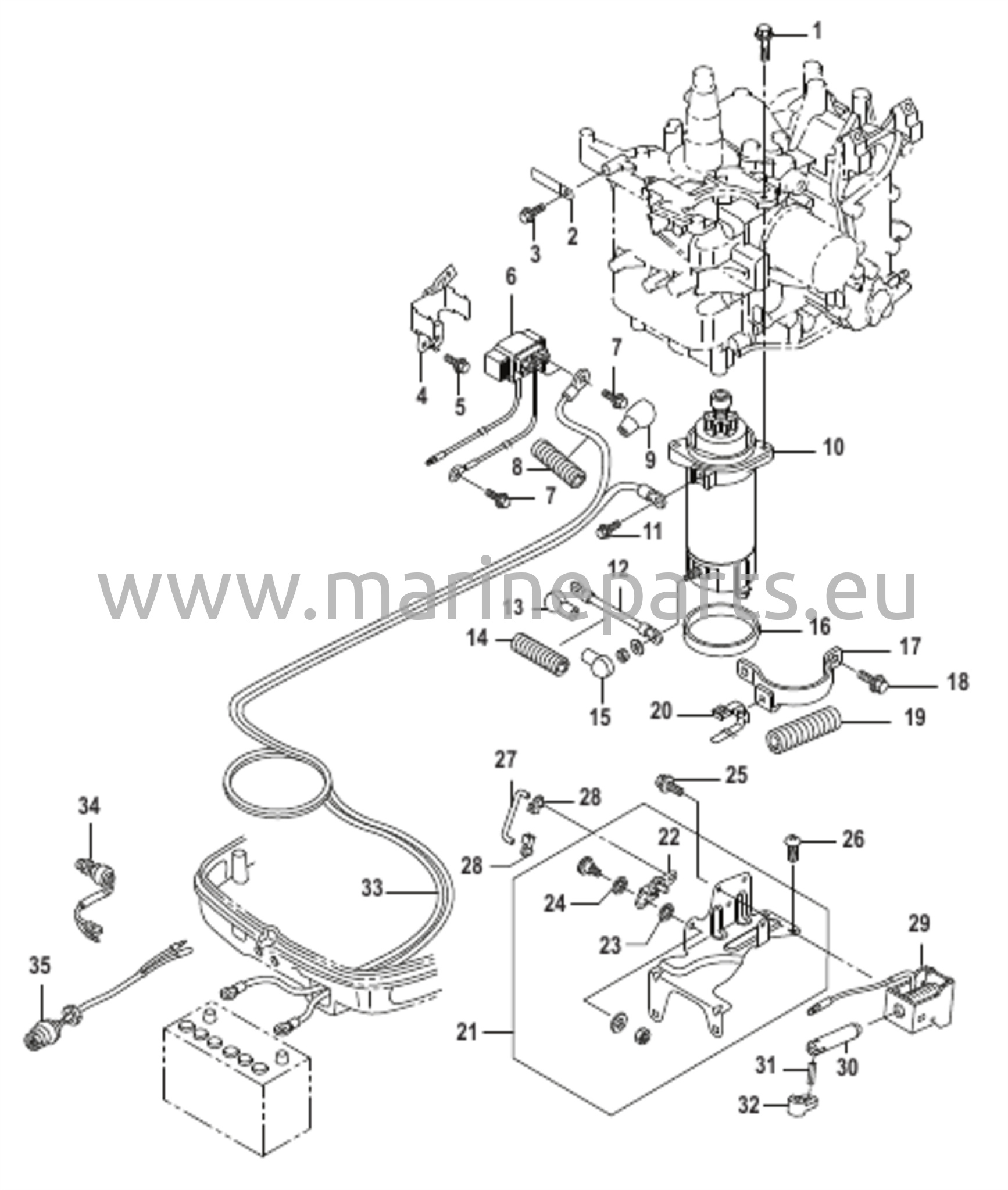 Sähkökomponentit Käynnistinmoottori ja solenoidit