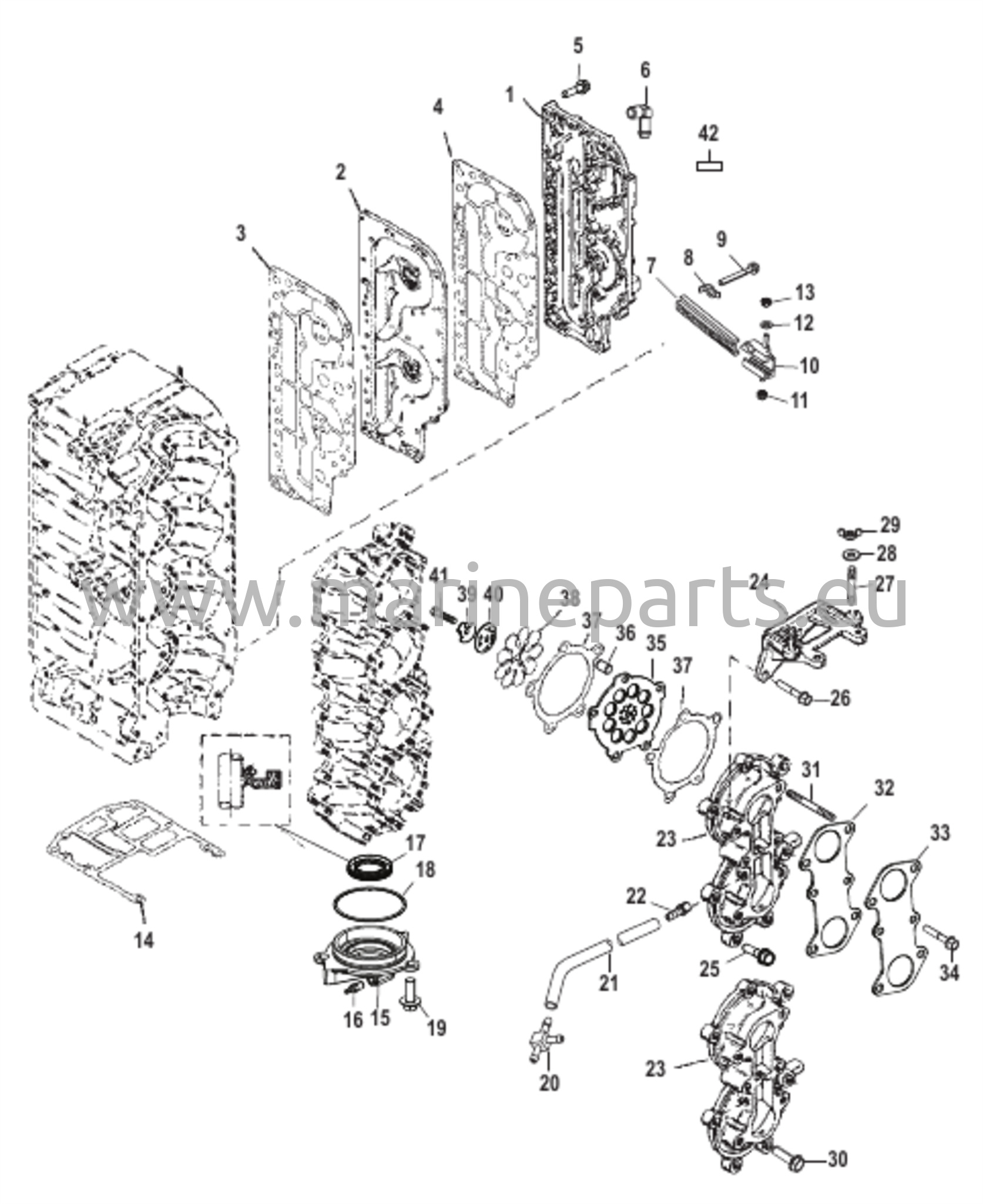 Imusarja ja kalvolohko