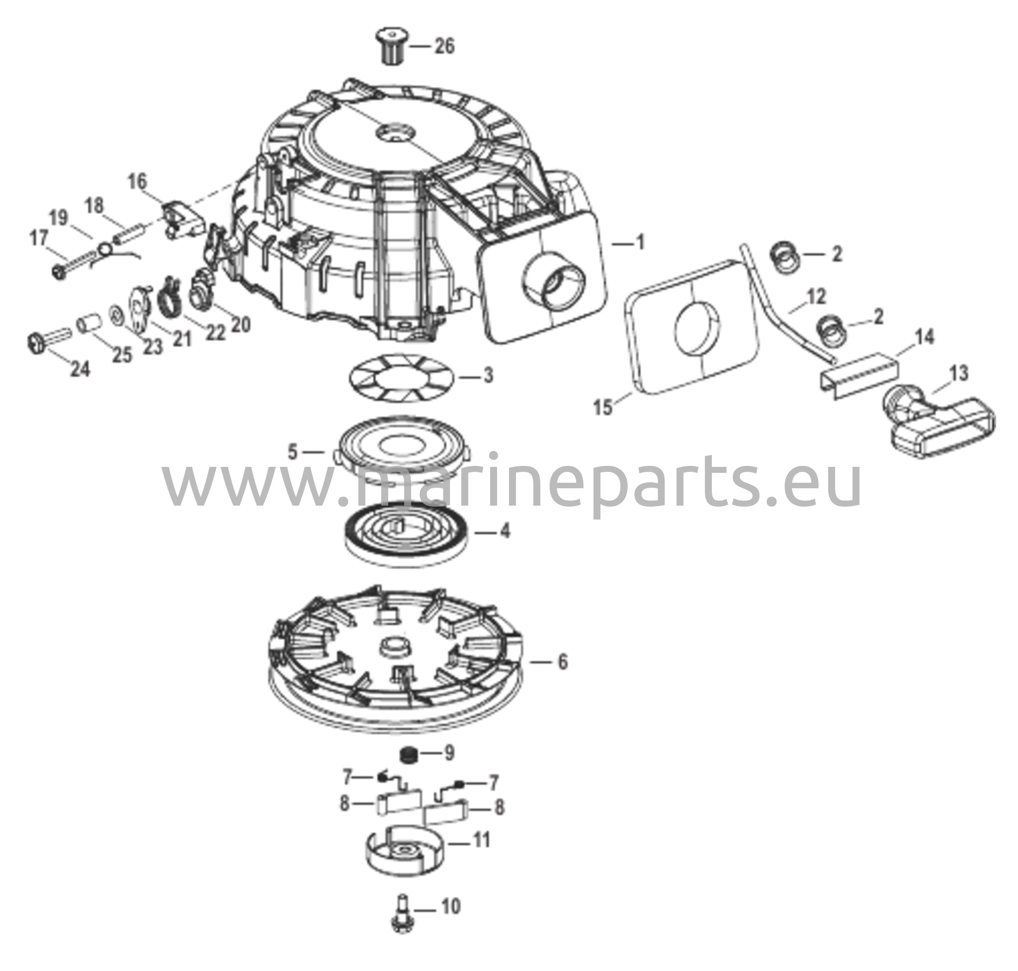 Komponenter för returfjäderstart