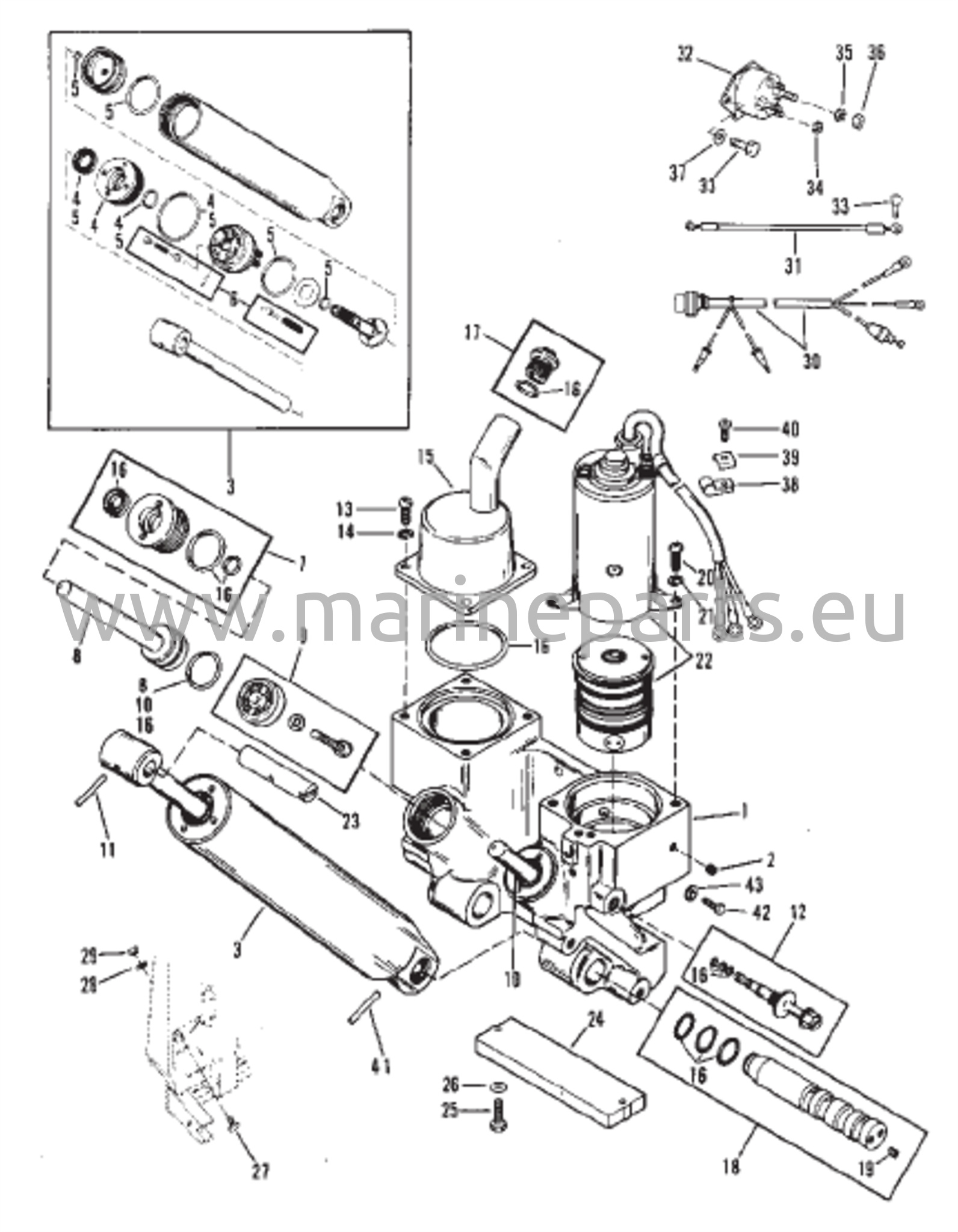 Voimansiirron trimmin osat
