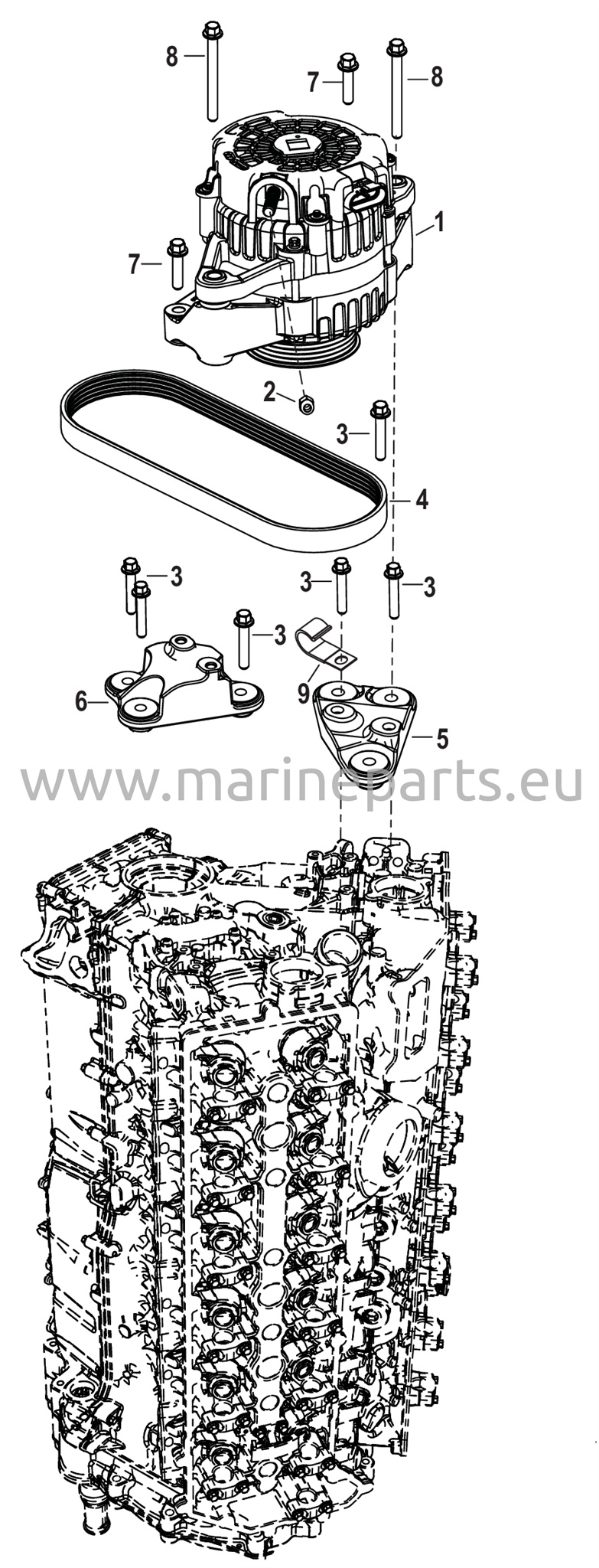 Laturin kiinnitys/hihna 48 volttia