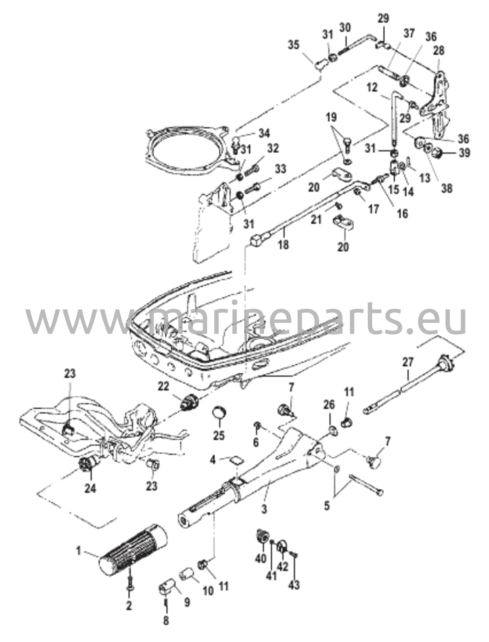 Kaasukahvan vivusto / ohjauskahva