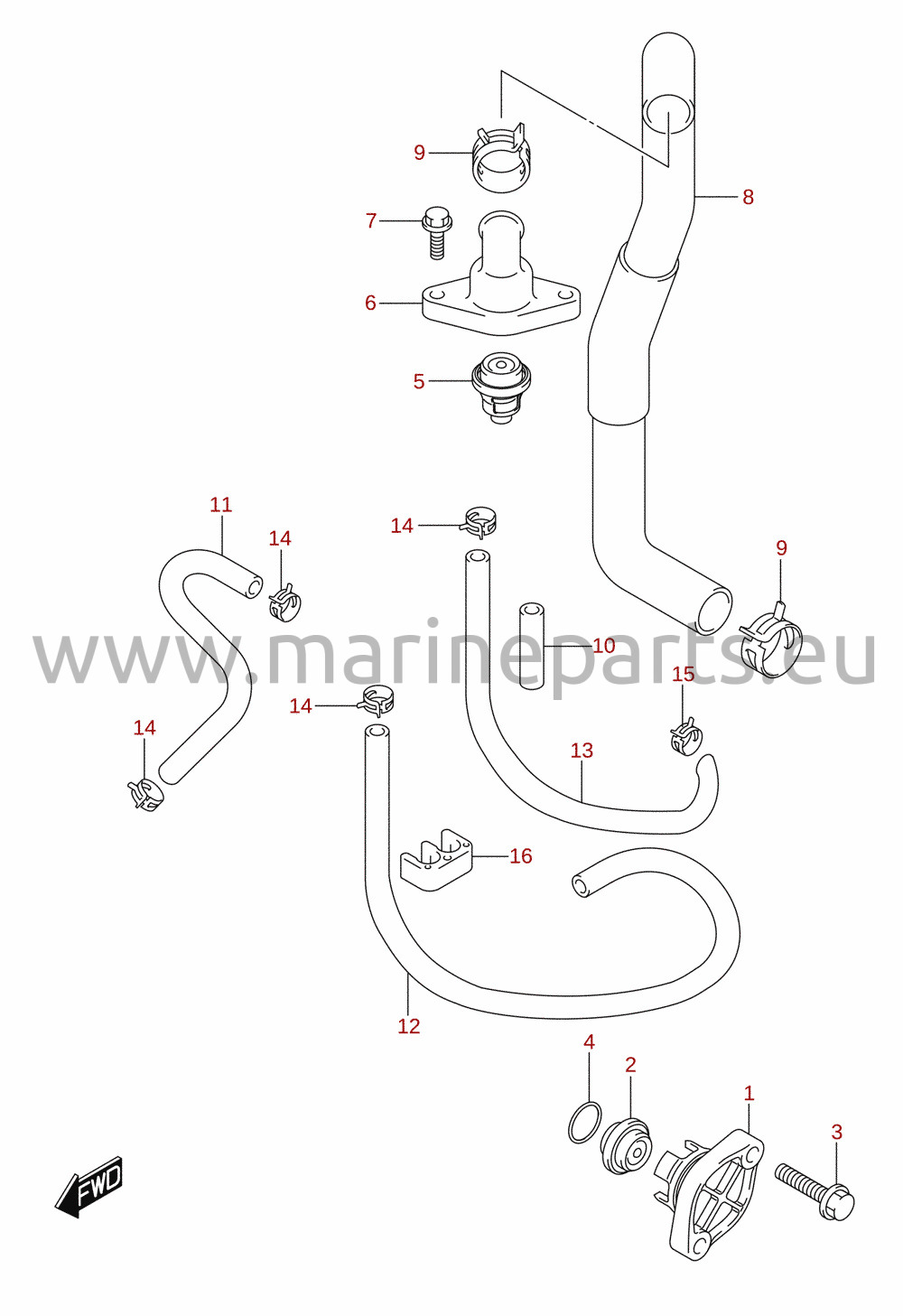 Termostat (DF40A, DF40AST, DF50A, DF60A)