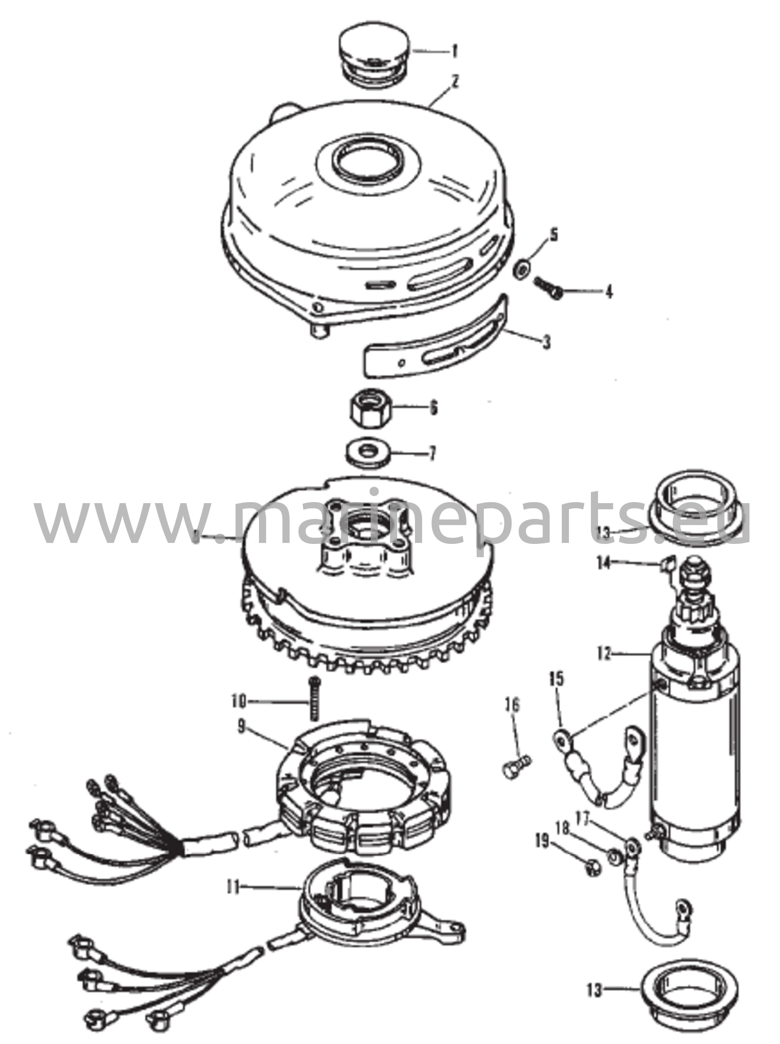 Kiertokanki ja käynnistinmoottori