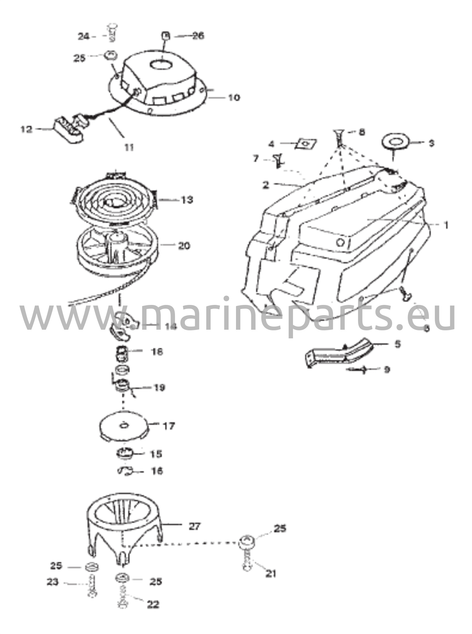 Konepeite ja vetokäynnistin