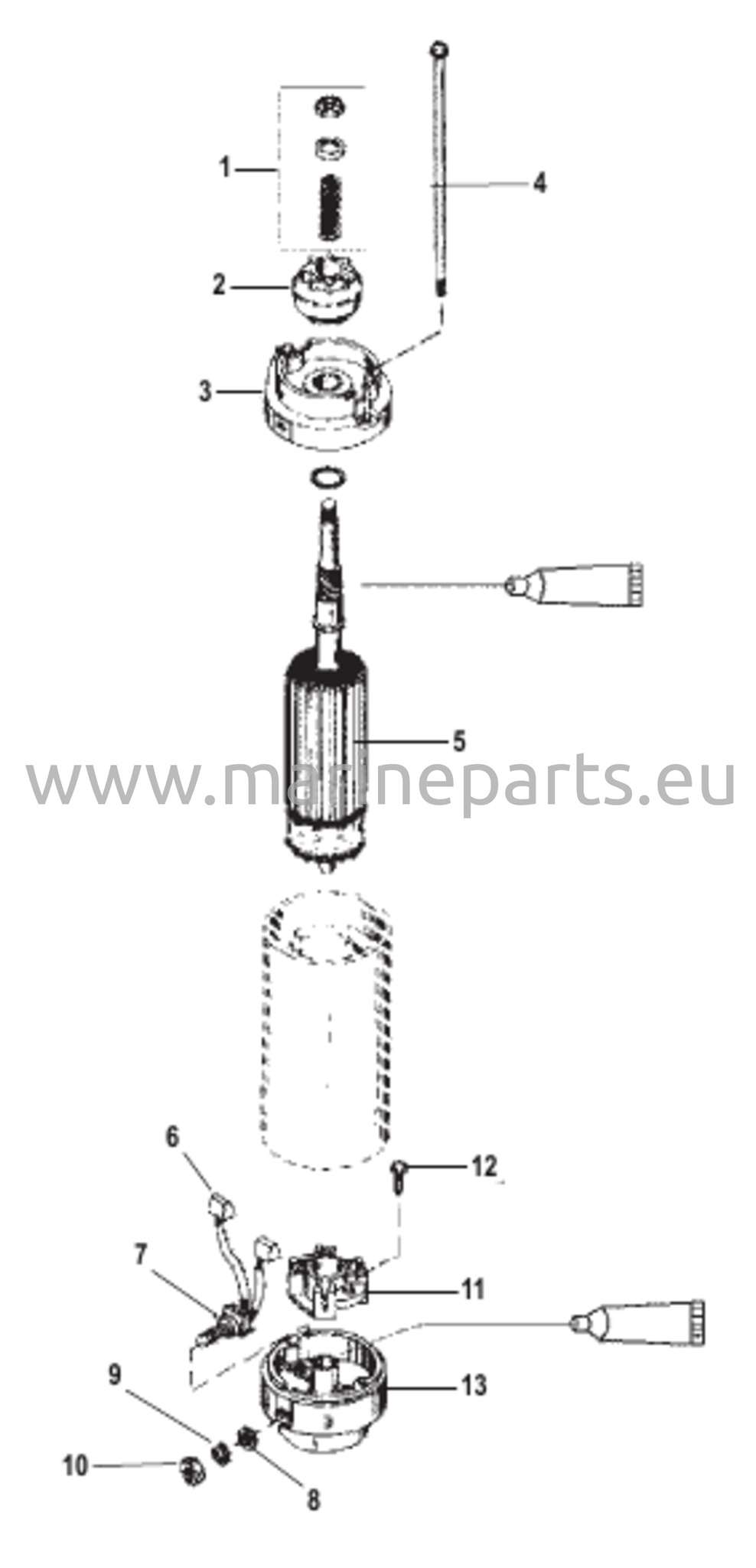 Käynnistinmoottorin huolto
