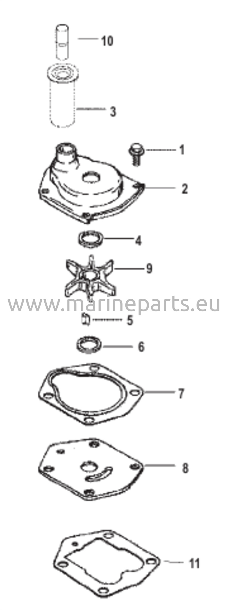 Jet Components 