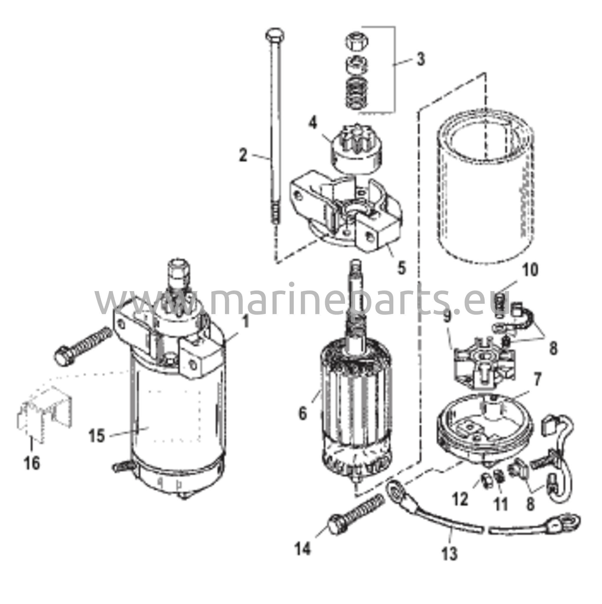 Sähkömoottori käynnistimeen