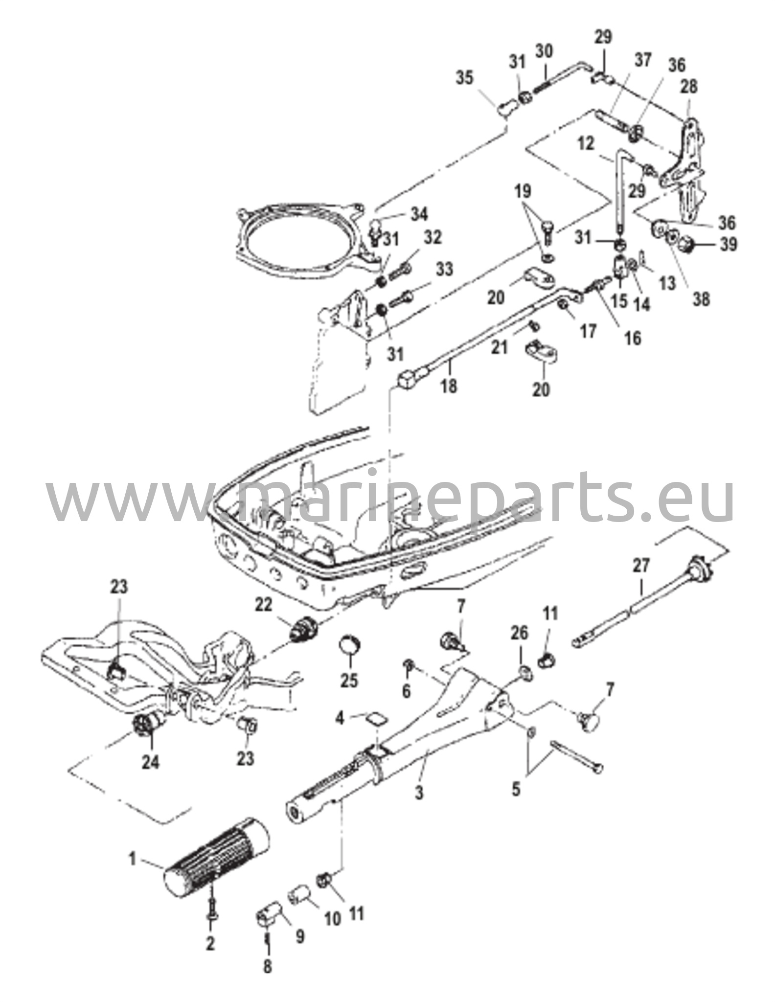 Kaasukahvan vivusto/Ohjauskahva