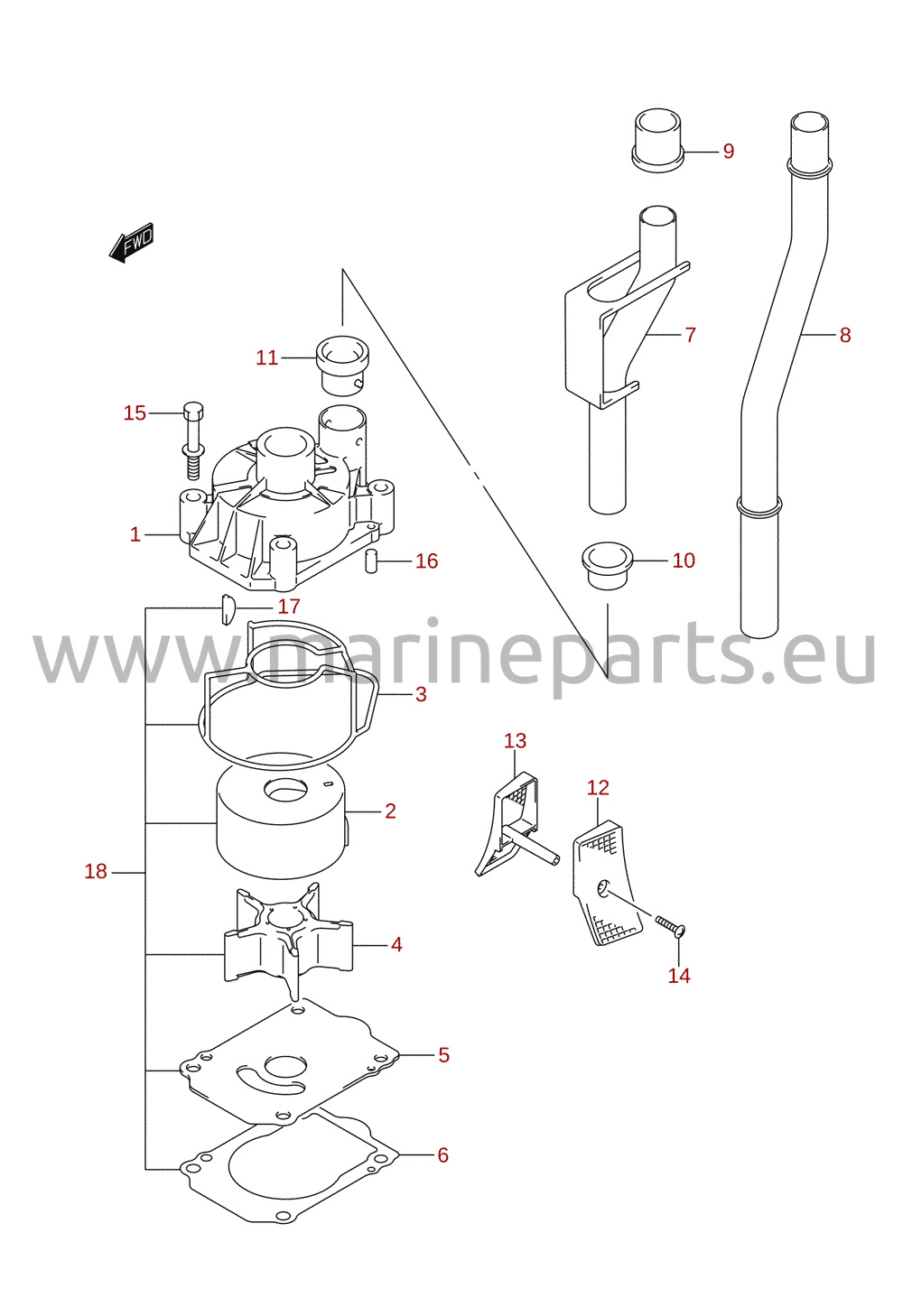 Water pump