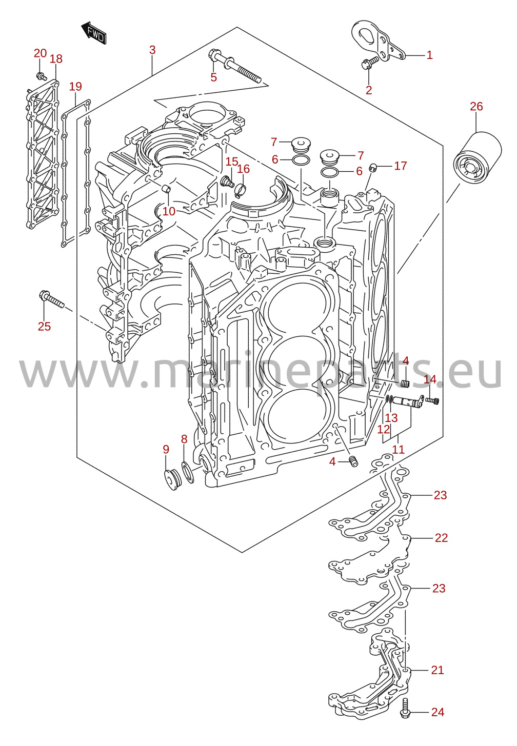 Cylinder block