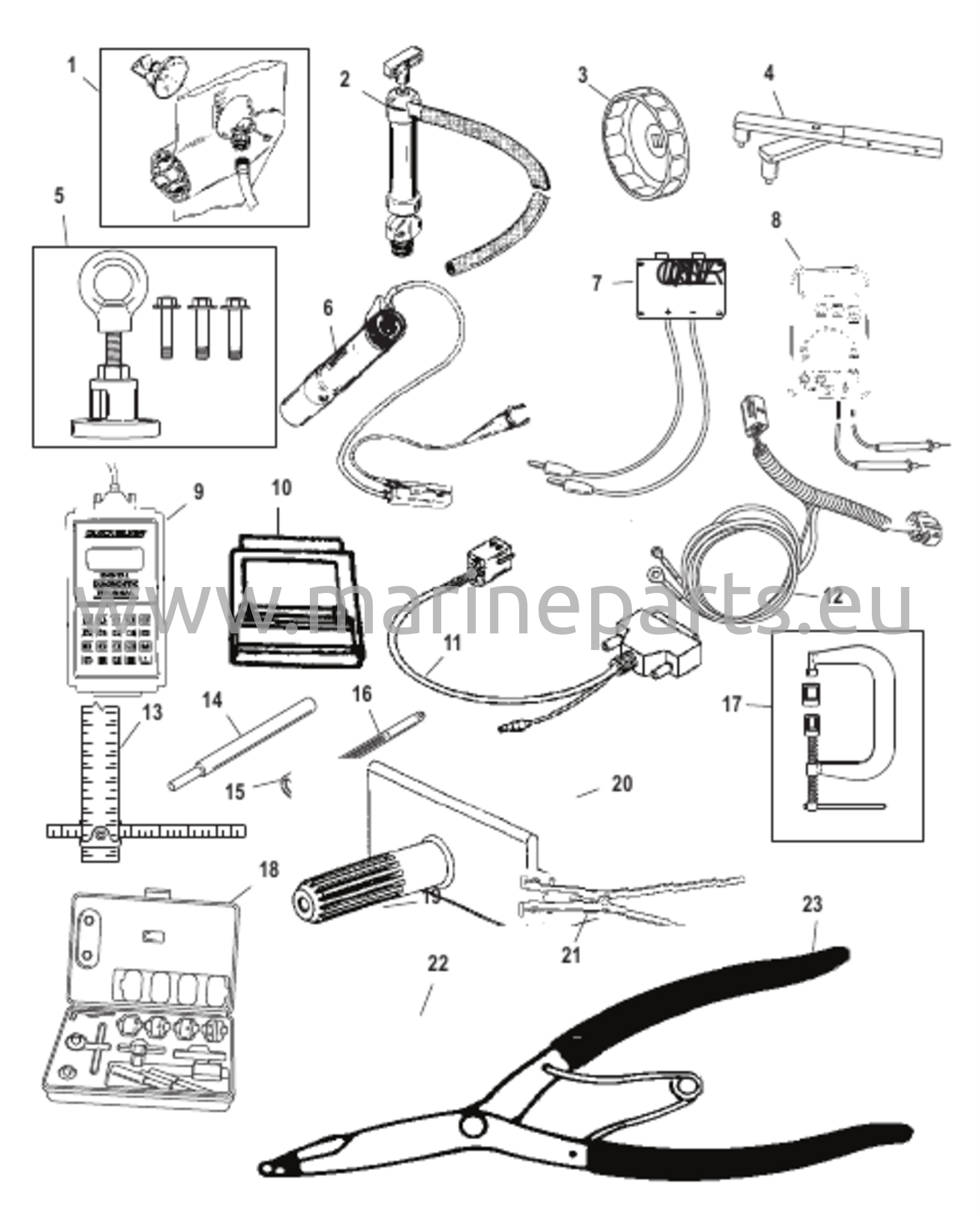 Tools 1 