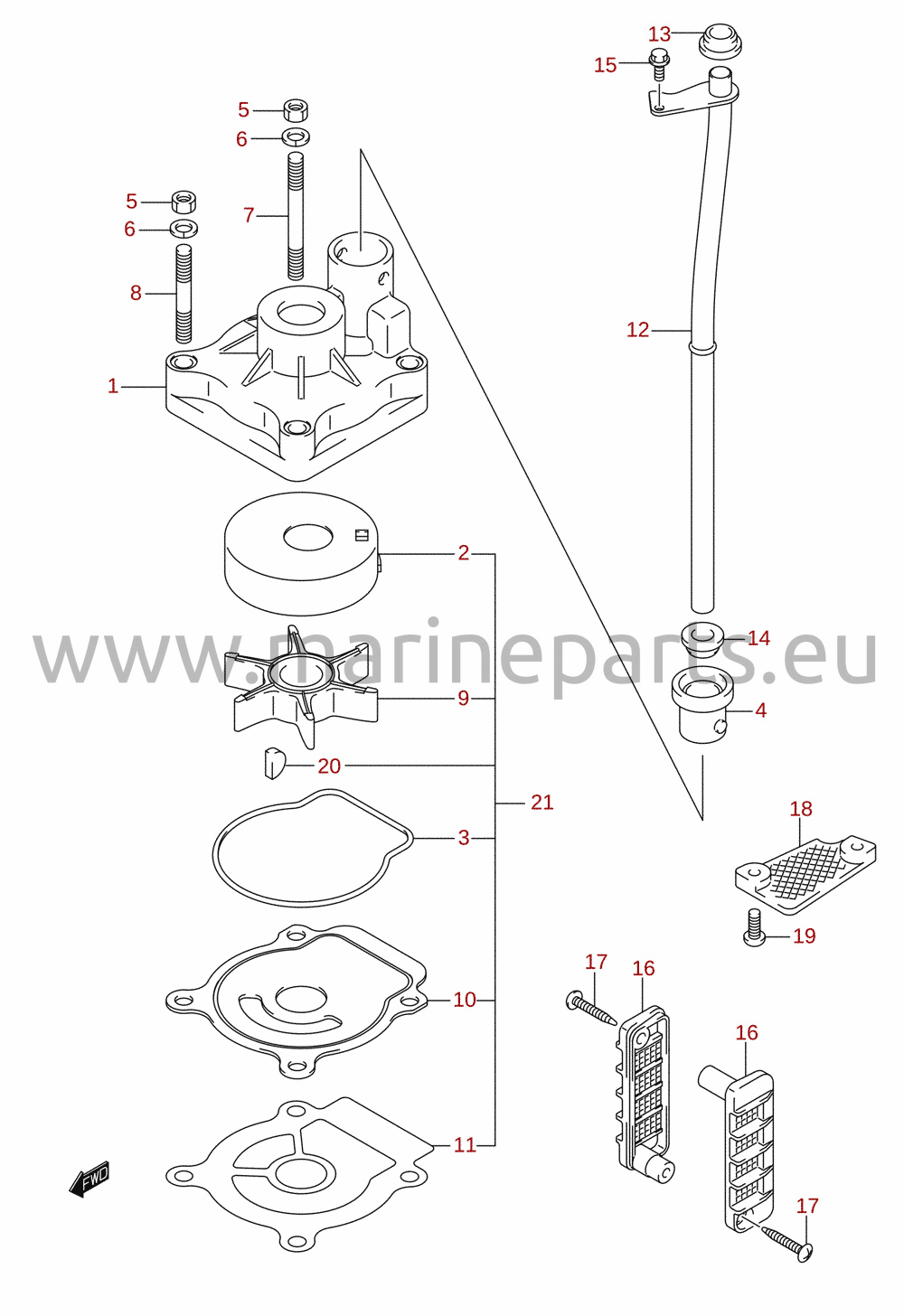 Water pump