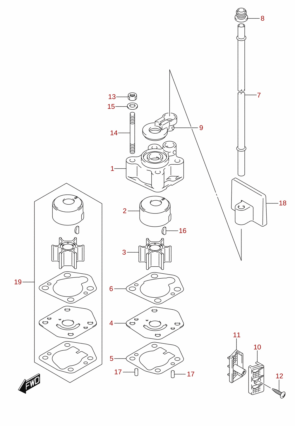 Pompe à eau 2/2