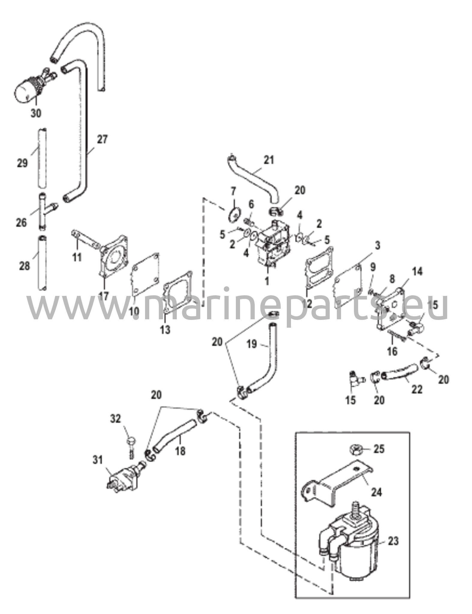 Polttoainepumpun käyttöohje