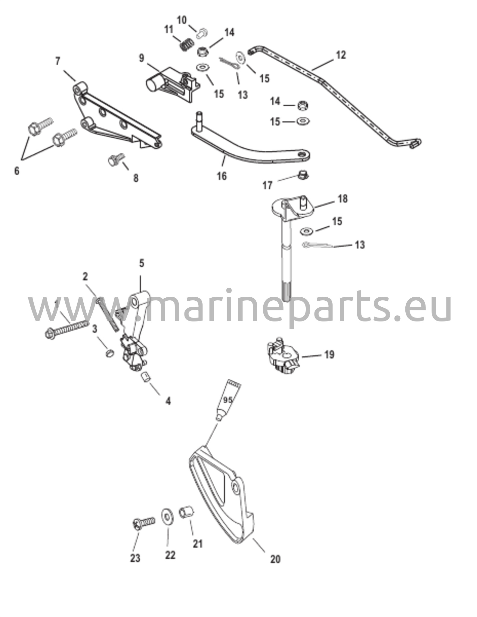Länkage (Manuell Bigfoot)