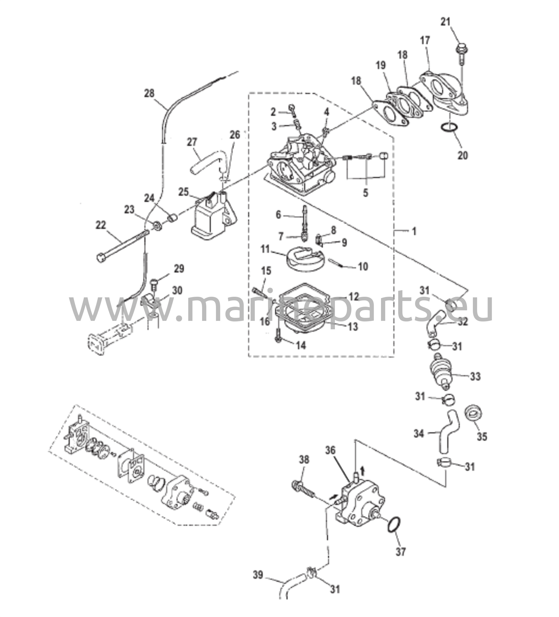 Kaasukarbi ja polttoainejärjestelmä