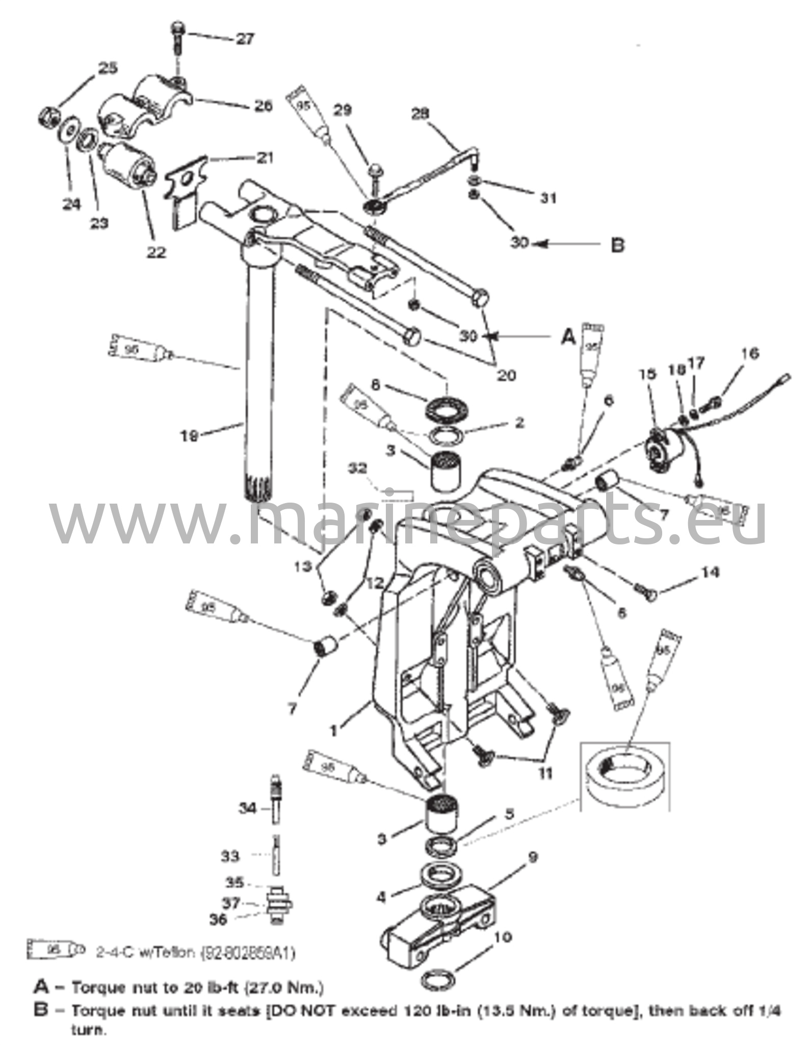Kääntyvä Kiinnike ja Ohjausvarsi