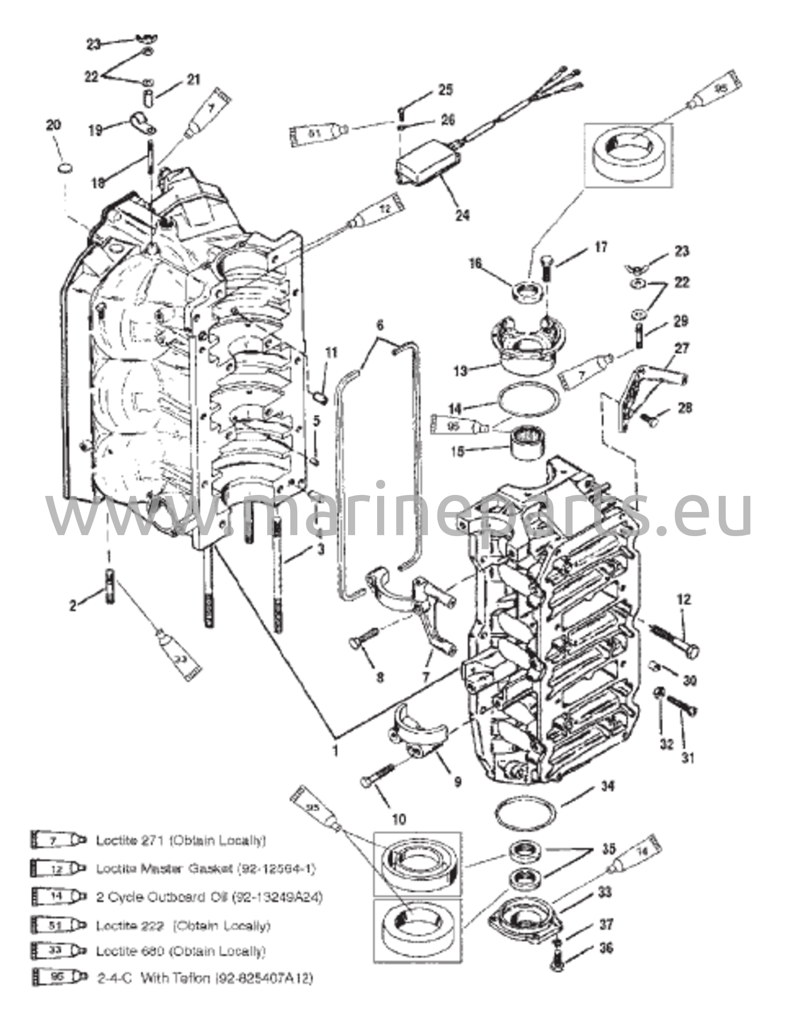 Sylinterilohko ja päätykannet