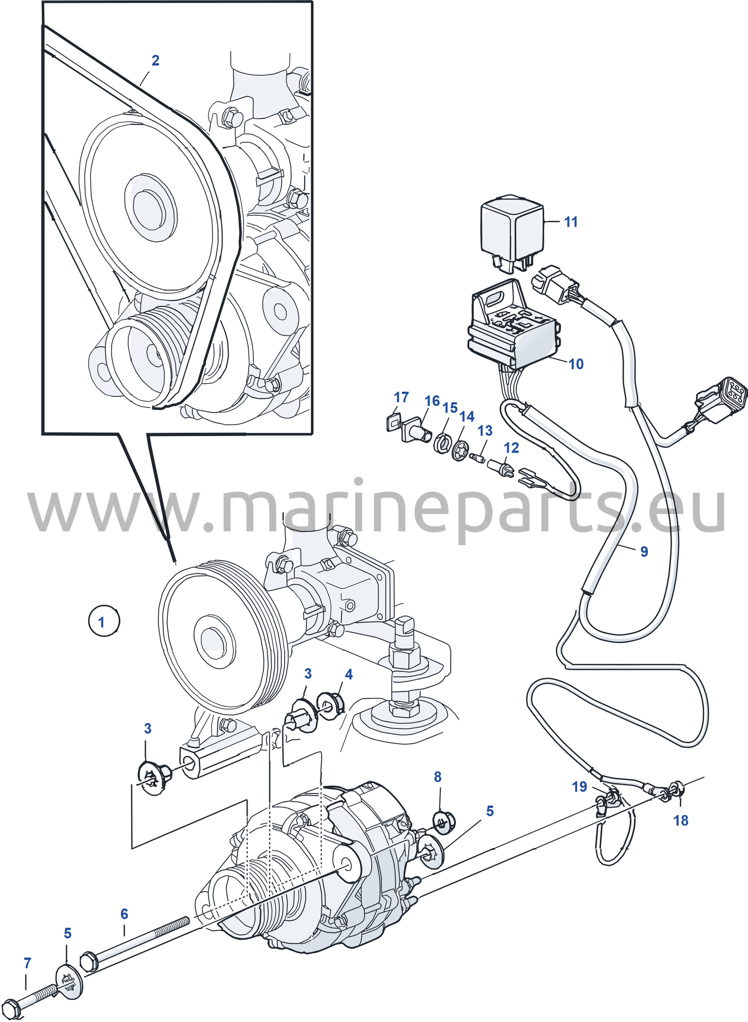 Generatorkablage,  EVC-A, EVC-B, EVC-B2, EVC-C, EVC-C2, EVC-C3