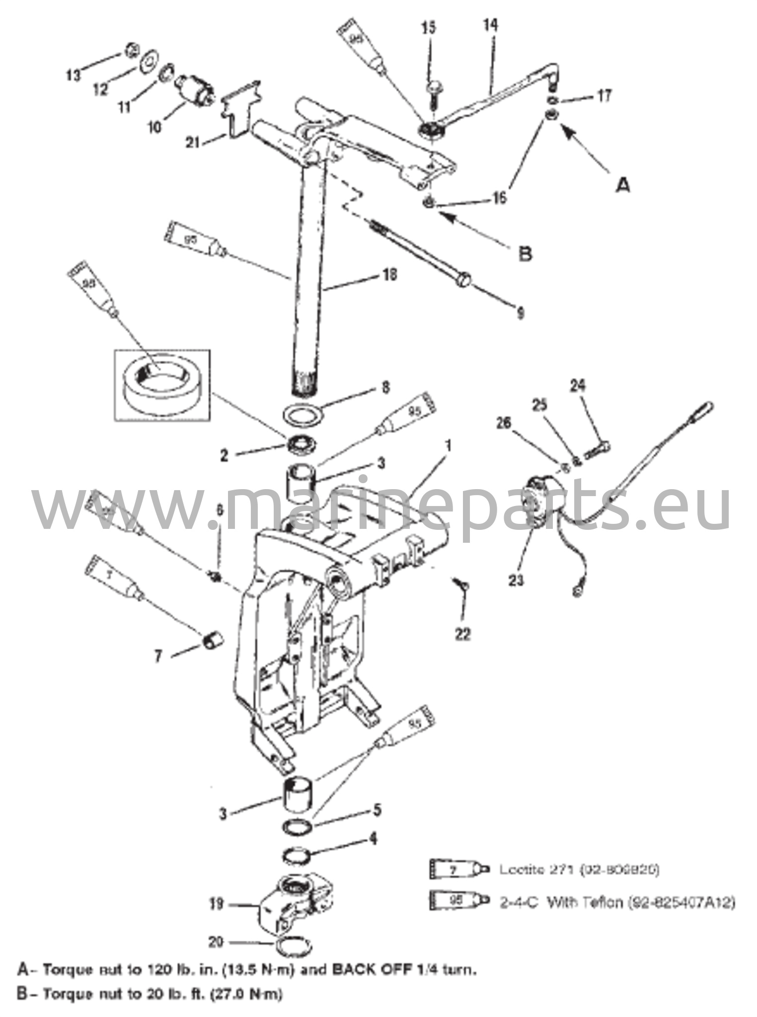 Kääntyvä Kiinnike ja Ohjausvarsi