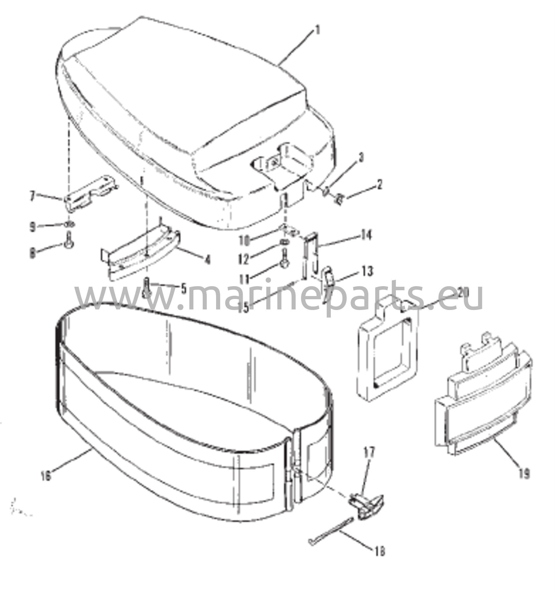 Yläsuoja ja suojakuori