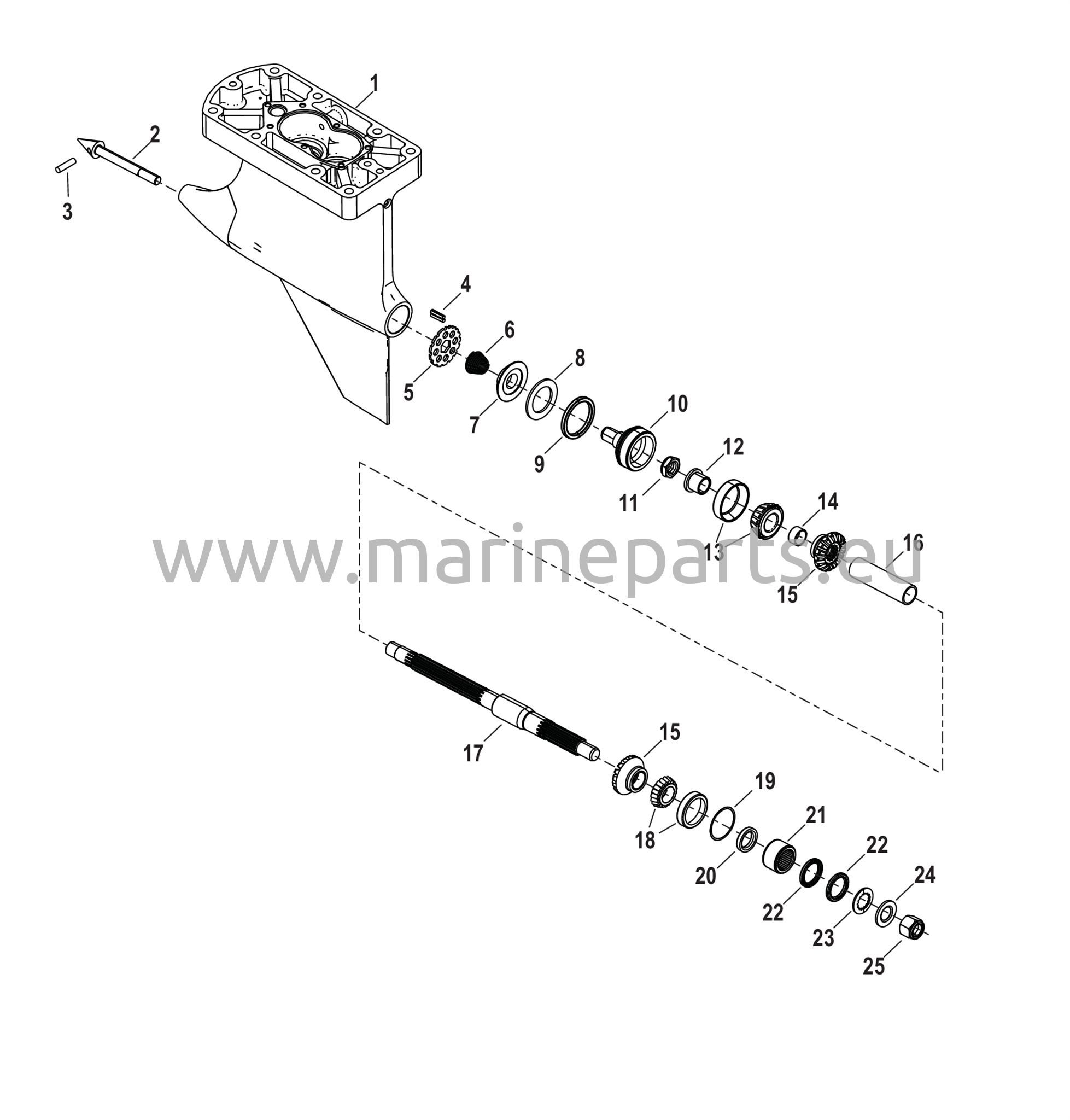 Växelhus, propelleraxel