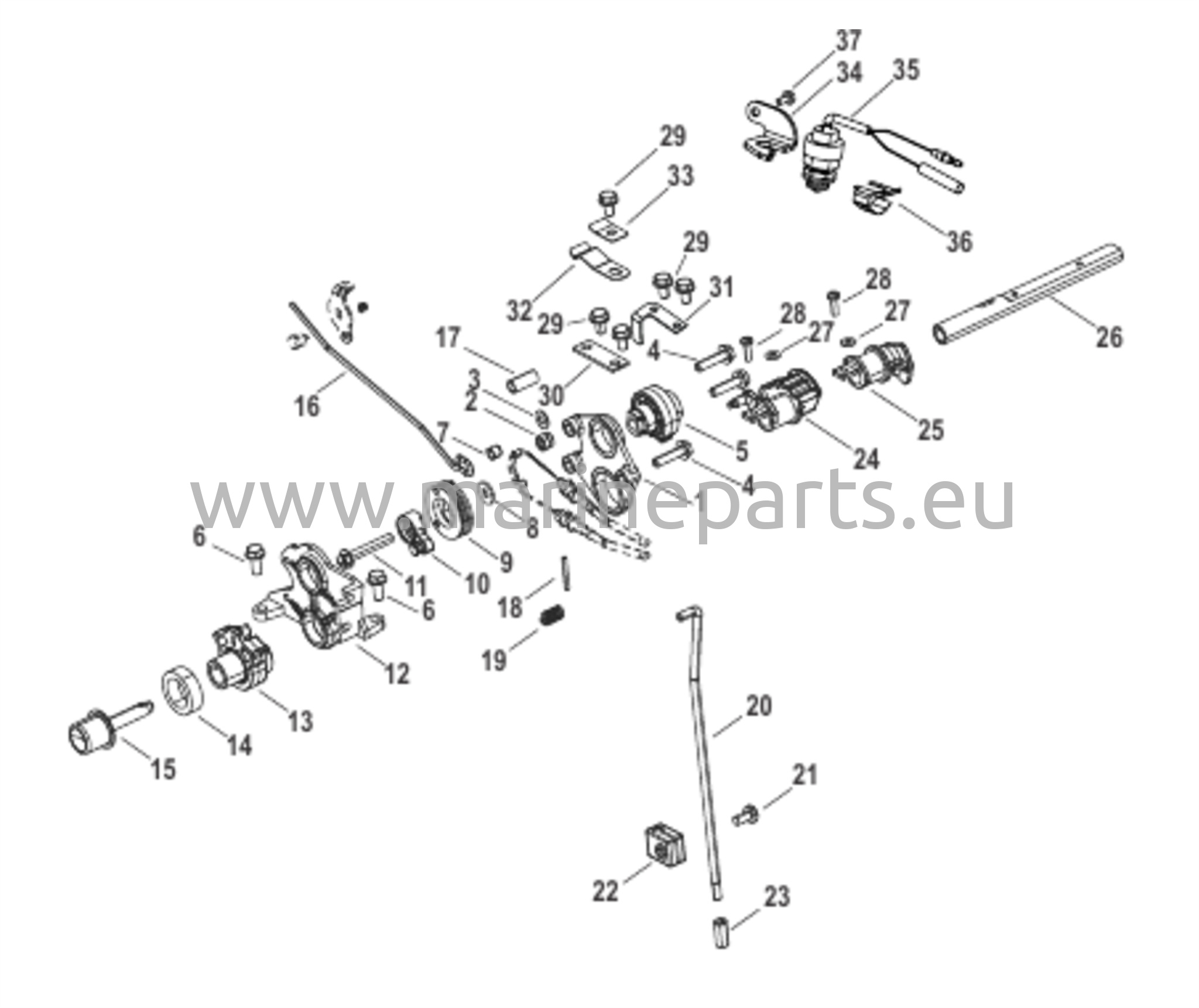 Växelsystem Rorkult