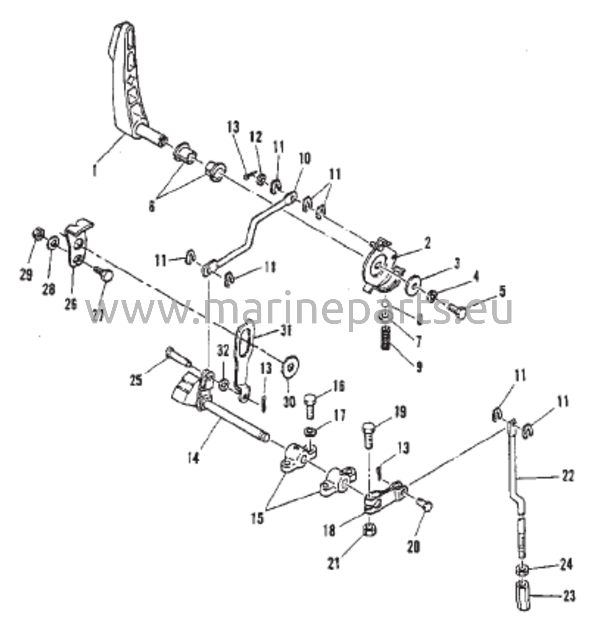 Vaihteensiirtovivusto