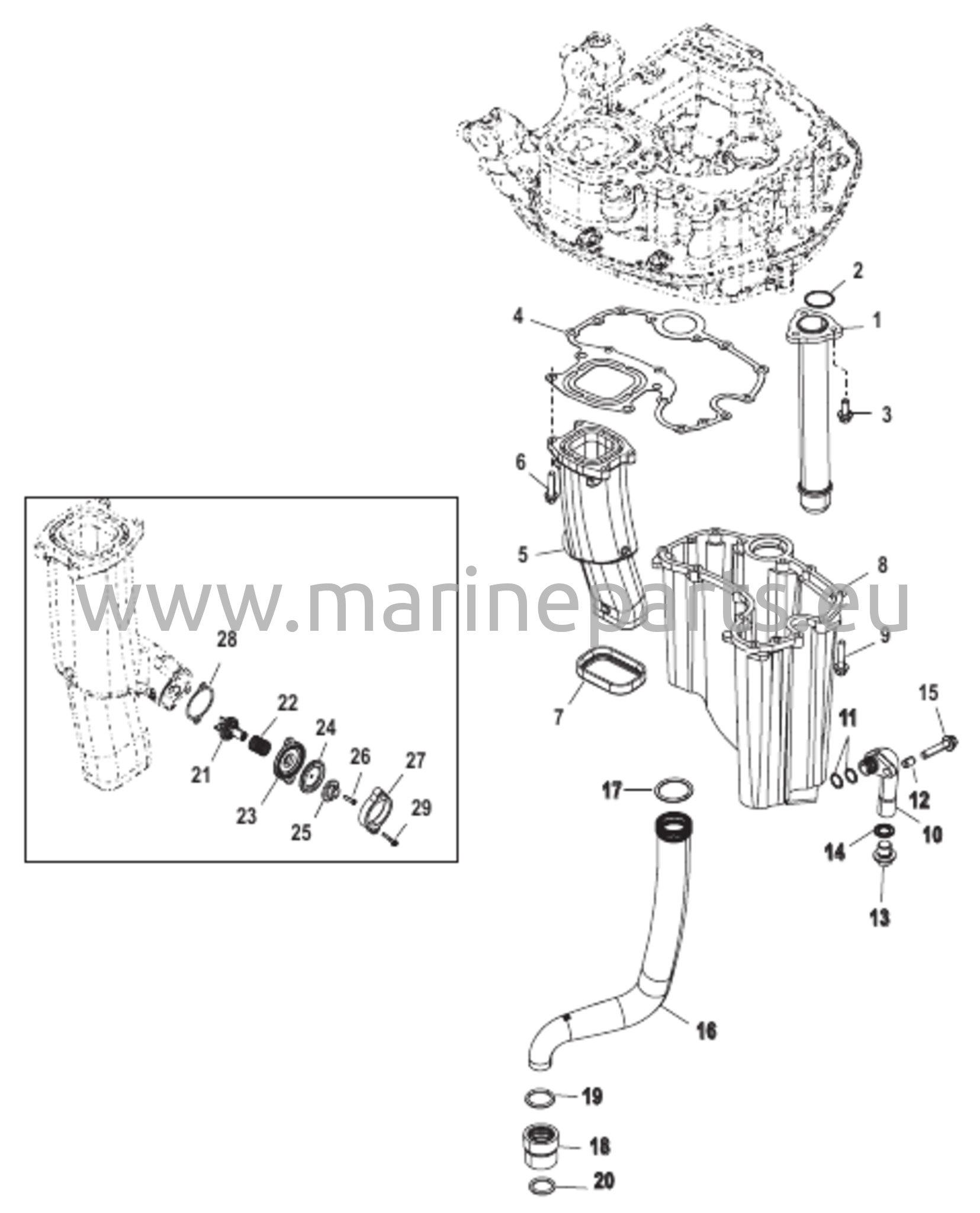 Sovituslevy - Alapuoli